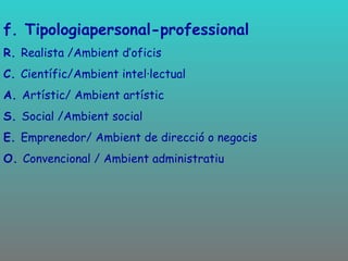 f. Tipologiapersonal-professional R.  Realista /Ambient d’oficis C.  Científic/Ambient intel·lectual A.  Artístic/ Ambient artístic S.  Social /Ambient social E.  Emprenedor/ Ambient de direcció o negocis O.  Convencional / Ambient administratiu 