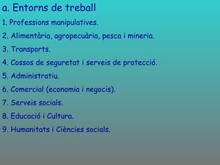 a. Entorns de treball 1. Professions manipulatives. 2. Alimentària, agropecuària, pesca i mineria. 3. Transports. 4. Cossos de seguretat i serveis de protecció. 5. Administratiu. 6. Comercial (economia i negocis). 7. Serveis socials. 8. Educació i Cultura. 9. Humanitats i Ciències socials. 