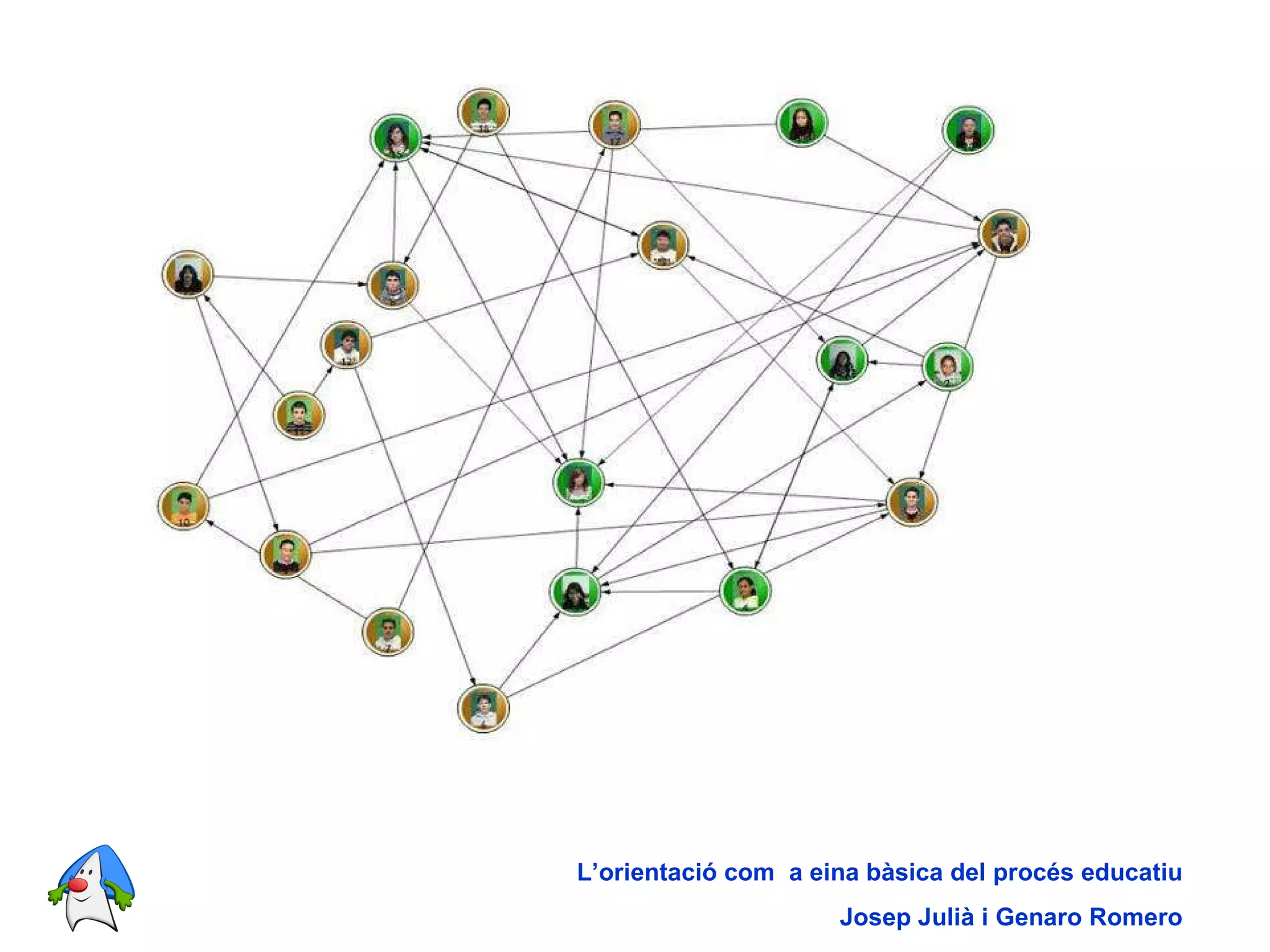 L’orientació com  a eina bàsica del procés educatiu Josep Julià i Genaro Romero 