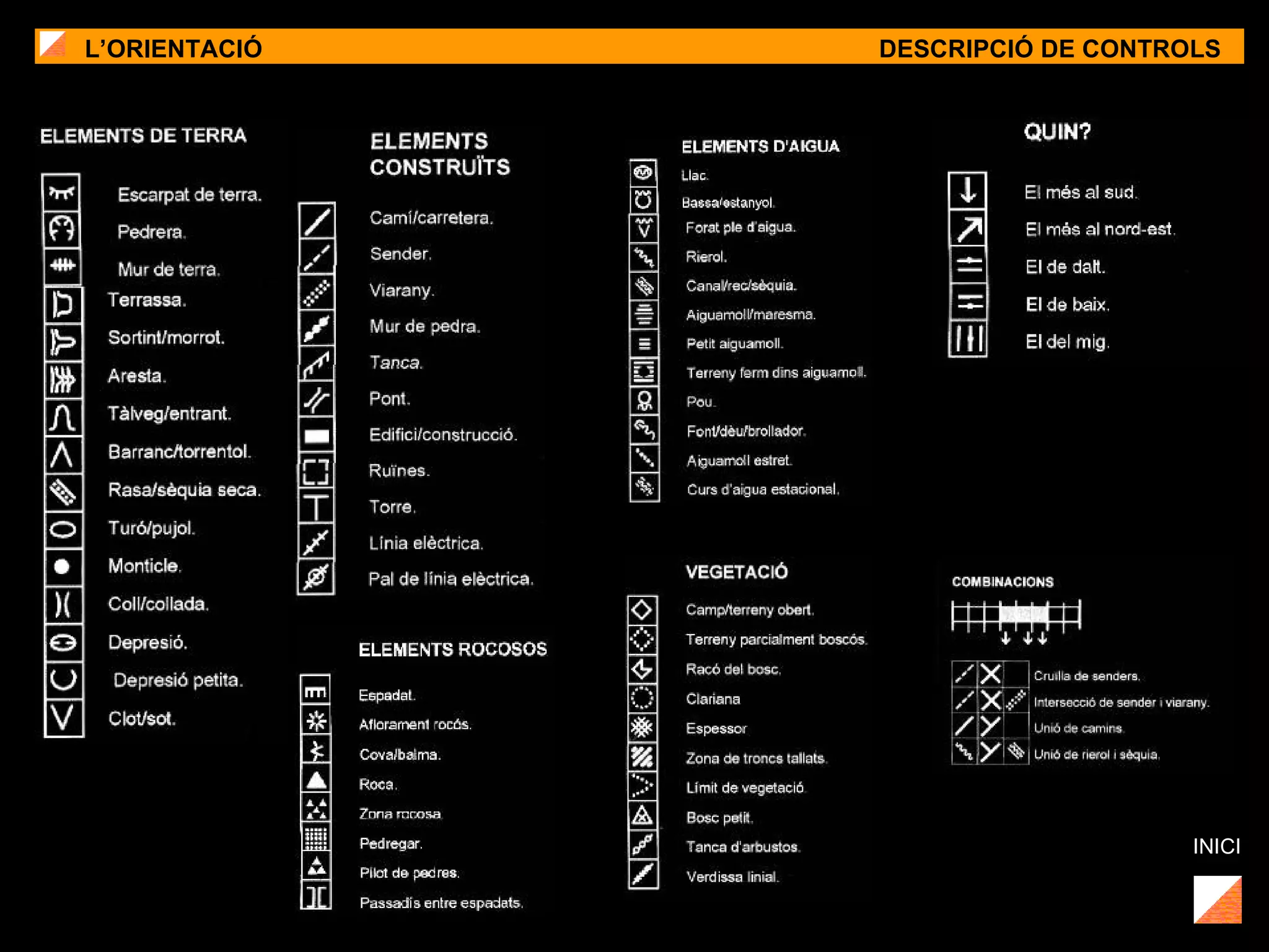 L’ORIENTACIÓ DESCRIPCIÓ DE CONTROLS INICI 