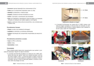 feam - FUNDAÇÃO ESTADUAL DO MEIO AMBIENTE
ORIENTAÇÕES BÁSICAS PARA OPERAÇÃO DE USINA DE TRIAGEM E COMPOSTAGEM DE LIXO 21
feam - FUNDAÇÃO ESTADUAL DO MEIO AMBIENTE
ORIENTAÇÕES BÁSICAS PARA OPERAÇÃO DE USINA DE TRIAGEM E COMPOSTAGEM DE LIXO20
• o município de Guiricema, em vistoria de 6-11-2003, mostrou uma
mesa de triagem azulejada; no final da mesa, foi colocado um carri-
nho de pedreiro para recolher a matéria orgânica, que é pesada an-
tes de ir para o pátio de compostagem.
Adequado Adequado
Inadequado Inadequado
Eqipamentos utilizados na triagem
Pente
Garra
• promover rigorosa separação dos componentes do lixo;
• evitar que os componentes separados caiam no chão;
• distribuir corretamente o material triado;
• impedir a entrada de animais domésticos no local;
• varrer o local após o encerramento das atividades;
• lavar com detergente e desinfetante a área de triagem e os tambores
utilizados no transporte da matéria orgânica e dos rejeitos;
• pesar os tambores cheios antes de encaminhar o seu conteúdo para
o destino final.
Procedimentos mensais:
• limpar os ralos e as canaletas de drenagem;
• substituir os tambores ou bombonas danificados;
• realizar manutenção dos componentes mecanizados da mesa de tri-
agem.
Procedimentos semestrais ou anuais:
• repor os EPIs e uniformes;
• pintar a área;
• desinsetizar o local.
Curiosidades
Cada unidade poderá desenvolver equipamentos que auxiliem o pro-
cesso de separação. Seguem-se alguns exemplos:
• o município de Entre Rios de Minas, em vistoria de 18-7-2003, apre-
sentou dois tipos de “garfos” feitos com material reciclável, como se
vê na foto a seguir. O tipo 1, na forma de pente, é usado no início da
mesa para cortar os sacos plásticos e espalhar os resíduos. O tipo 2,
uma garra, usa-se no final da mesa para separar e conduzir os resí-
duos, além de proteger as luvas;
 