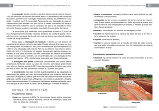 feam - FUNDAÇÃO ESTADUAL DO MEIO AMBIENTE
ORIENTAÇÕES BÁSICAS PARA OPERAÇÃO DE USINA DE TRIAGEM E COMPOSTAGEM DE LIXO 33
feam - FUNDAÇÃO ESTADUAL DO MEIO AMBIENTE
ORIENTAÇÕES BÁSICAS PARA OPERAÇÃO DE USINA DE TRIAGEM E COMPOSTAGEM DE LIXO32
• dispor e concentrar os rejeitos diários numa parte definida da vala,
facilitando o recobrimento;
• compactar, se for o caso, os resíduos de forma manual ou mecani-
zada (trator esteira, pá carregadeira ou trator agrícola de pneus com
lâmina frontal e rolo compactador de arraste), à medida que tais resí-
duos forem lançados;
• efetuar a manutenção do sistema de drenagem pluvial;
• recobrir os rejeitos com uma camada de 20cm de solo, a fim de evi-
tar a presença de urubus;
• impedir a entrada de animais;
• manter na usina a planta com a locação de todas as valas numera-
das que serão utilizadas durante sua vida útil, destacando as valas já
encerradas e a atual.
Procedimento semestral ou anual:
• destacar na planta mantida na usina as valas encerradas e a nova
vala em utilização.
Adequado
Adequado
A escavação deverá ocorrer no sentido das curvas de nível do terreno,
a fim de minimizar os volumes de corte e aterro, e, dependendo das condições
do terreno, permitir uma inclinação dos taludes laterais de preferência na re-
lação 1 (vertical) por 2,5 (horizontal). Recomenda-se a operação de valas di-
mensionadas para atender uma vida útil de 6 meses, mantendo um espaça-
mento entre elas suficiente para a colocação do solo a ser utilizado no reco-
brimento. Sugere-se abrir a vala após o período chuvoso (mês de março).
Os municípios que produzem uma quantidade superior a 5,0t/dia de
lixo, obrigatoriamente deverão implantar sistemas de coleta de gases e lixivi-
ado (chorume mais água de chuva), por meio de drenos nas valas de rejeitos,
e tratá-los adequadamente.
Nesse caso, a drenagem do lixiviado é obtida por um sistema de
implantação de drenos no fundo das valas. O mais utilizado é formado por dre-
nos retangulares escavados no solo, com dimensões de aproximadamente 30
x 50m e uma tubulação perfurada de PVC no seu interior. Esse dreno é preen-
chido com brita nº 2, formando um traçado denominado espinha de peixe, co-
nectado a uma caixa de coleta, que são conduzidas ao sistema de tratamen-
to. Esse lixiviado pode, também, ser encaminhado para uma Estação de Tra-
tamento de Esgotos - ETE, devidamente licenciada pelo órgão ambiental.
A drenagem dos gases, construída normalmente com pneus velhos
empilhados, tambores vazios ou tubos de concreto perfurados, preenchidos
com brita ou frascos vazios de PET, deve ser executada de baixo para cima,
em toda a altura da vala, permitindo a coleta e a queima dos gases.
O encerramento das valas ocorrerá quando esgotada a sua capacidade de
aterramento dos rejeitos, por meio da compactação de uma cobertura final de terra
com 60cm de espessura, sobre a qual deverá ser colocada uma camada de solo ve-
getal para o plantio de gramíneas, protegendo-o de erosões e suavizando o impacto
visual ocasionado pelo aterro. O nivelamento final deve ser abaulado para evitar o acú-
mulo de água de chuva sobre as valas e a sua penetração na massa de resíduos.
ROTINA DE OPERAÇÃO
Procedimentos diários:
• fazer uso rigoroso de EPIs. Os funcionários devem utilizar respirador
individual, luvas, botas e aventais e trocar os uniformes a cada dois
dias, ou antes, se necessário;
 