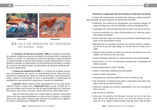 feam - FUNDAÇÃO ESTADUAL DO MEIO AMBIENTE
ORIENTAÇÕES BÁSICAS PARA OPERAÇÃO DE USINA DE TRIAGEM E COMPOSTAGEM DE LIXO 35
feam - FUNDAÇÃO ESTADUAL DO MEIO AMBIENTE
ORIENTAÇÕES BÁSICAS PARA OPERAÇÃO DE USINA DE TRIAGEM E COMPOSTAGEM DE LIXO34
Tratamento e disposição final dos Resíduos de Serviços de Saúde:
A seguir, são relacionados procedimentos básicos a serem adotados
para operação de valas especiais de aterramento dos RSS:
• tratamento dos resíduos em equipamento que promova redução da
carga microbiana ao nível de inativação, antes da disposição final;
• localização das valas preferencialmente na parte mais alta do terreno;
• cerca de isolamento com placa de advertência com informes quanto
aos perigos envolvidos;
• demarcação das valas com estacas permanentes e identificação para
evitar novas escavações no local;
• planejamento da ocupação do terreno de maneira racional e ordena-
da, de forma que não haja tráfego de veículos sobre as valas encer-
radas;
• vigilância para controle do acesso de veículos, de pessoas não auto-
rizadas e de animais à área das valas;
• acesso facilitado, podendo ser usado cascalho para pavimentação;
• largura entre 1,5 e 3m e comprimento proporcional à quantidade de
resíduos gerada;
• impermeabilização da base e taludes;
• coleta e disposição adequada dos percolados;
• coleta e queima dos gases;
• disposição dos resíduos diretamente sobre o fundo da vala;
• não compactar os resíduos para evitar o rompimento dos sacos utili-
zados para seu acondicionamento;
• cobertura imediata dos resíduos depositados, com uma camada de
20cm de terra;
• não queimar os resíduos;
• execução de sistema de drenagem pluvial em torno da vala,
para desvio das águas de chuva, por meio de valetas ou bar-
reira de terra; vapós o preenchimento total das valas, deve ser feito
5.7. VALA DE RESÍDUOS DE SERVIÇOS
DE SAÚDE - RSS
Os Resíduos de Serviços de Saúde - RSS são aqueles provenientes
de qualquer unidade que execute atividades de natureza médico-assistencial
humana ou animal. Os originados em centros de pesquisa, desenvolvimento
ou experimentação na área de farmacologia e saúde; medicamentos e imuno-
terápicos vencidos ou deteriorados, os provenientes de necrotérios, funerári-
as e serviços de medicina legal e os procedentes de barreiras sanitárias, den-
tre outros classificados.
O sistema de tratamento de RSS: é o “conjunto de unidades, proces-
sos e procedimentos que alteram as características físicas, físico-químicas,
químicas ou biológicas dos resíduos, podendo promover a sua descaracteri-
zação, visando à minimização do risco à saúde pública, à preservação da
qualidade do meio ambiente, à segurança e à saúde do trabalhador”.
O gerador desses resíduos deve responsabilizar-se pelo seu geren-
ciamento desde a origem até a disposição final, ou seja, os RSS de ori-
gem de unidades particulares não são de responsabilidade das Prefeituras
Municipais, que podem, inclusive, cobrar pelo serviço dessa destinação.
Caso as Prefeituras optem por receber tanto os resíduos particulares
como os de suas responsabilidades, em suas usinas de triagem e composta-
gem de lixo, elas devem construir valas especiais, de acordo com o disposto
no Anexo II da Resolução CONAMA Nº 358/05.
Inadequado Inadequado
 