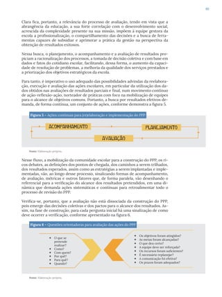 69
Clara fica, portanto, a relevância do processo de avaliação, tendo em vista que a
abrangência da educação, a sua forte correlação com o desenvolvimento social,
acrescida da complexidade presente na sua missão, impõem à equipe gestora da
escola a profissionalização, o compartilhamento das decisões e a busca de ferra-
mentas capazes de subsidiar e aprimorar a prática da gestão na perspectiva da
obtenção de resultados exitosos.
Nessa busca, o planejamento, o acompanhamento e a avaliação de resultados pro-
piciam a racionalização dos processos, a tomada de decisão coletiva e com base em
dados e fatos do cotidiano escolar, facilitando, dessa forma, o aumento da capaci-
dade de resolução de problemas, a melhoria da qualidade dos serviços prestados e
a priorização dos objetivos estratégicos da escola.
Para tanto, é imperativo o uso adequado das possibilidades advindas da reelabora-
ção, execução e avaliação das ações escolares, em particular da utilização dos da-
dos obtidos nas avaliações de resultados parciais e final, num movimento contínuo
de ação-reflexão-ação, norteador de práticas com foco na mobilização de equipes
para o alcance de objetivos comuns. Portanto, a busca por resultados efetivos de-
manda, de forma contínua, um conjunto de ações, conforme demonstra a figura 5.
Fonte: Elaboração própria.
Nesse fluxo, a mobilização da comunidade escolar para a construção do PPP, os ri-
cos debates, as definições dos pontos de chegada, dos caminhos a serem trilhados,
dos resultados esperados, assim como as estratégias a serem implantadas e imple-
mentadas, vão, ao longo desse processo, sinalizando formas de acompanhamento,
de avaliação, métricas e outros fatores que, de forma paralela, vão desenhando o
referencial para a verificação do alcance dos resultados pretendidos, em uma di-
nâmica que demanda ações sistemáticas e contínuas para retroalimentar todo o
processo de revisão do PPP.
Verifica-se, portanto, que a avaliação não está dissociada da construção do PPP,
pois emerge das decisões coletivas e dos pactos para o alcance dos resultados. As-
sim, na fase de construção, para cada pergunta inicial há uma sinalização de como
deve ocorrer a verificação, conforme apresentado na figura 6.
Figura 6 – Questões orientadoras para avaliação das ações do PPP
 O que se
pretende
realizar?
 Como?
 Com quem?
 Por quê?
 Para quê?
 Quando?
 Os objetivos foram atingidos?
 As metas foram alcançadas?
 O que deu certo?
 A equipe deve ser reforçada?
 Os recursos foram suficientes?
 É necessário replanejar?
 A comunicação foi efetiva?
 Os prazos foram adequados?
Fonte: Elaboração própria.
Figura 5 – Ações contínuas para (re)elaboração e implementação do PPP
ACOMPANHAMENTO PLANEJAMENTO
AVALIAÇÃO
 