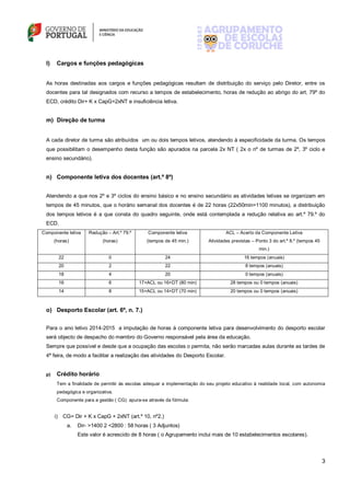 3
l) Cargos e funções pedagógicas
As horas destinadas aos cargos e funções pedagógicas resultam de distribuição do serviço pelo Diretor, entre os
docentes para tal designados com recurso a tempos de estabelecimento, horas de redução ao abrigo do art. 79º do
ECD, crédito Dir+ K x CapG+2xNT e insuficiência letiva.
m) Direção de turma
A cada diretor de turma são atribuídos um ou dois tempos letivos, atendendo à especificidade da turma. Os tempos
que possibilitam o desempenho desta função são apurados na parcela 2x NT ( 2x o nº de turmas de 2º, 3º ciclo e
ensino secundário).
n) Componente letiva dos docentes (art.º 8º)
Atendendo a que nos 2º e 3º ciclos do ensino básico e no ensino secundário as atividades letivas se organizam em
tempos de 45 minutos, que o horário semanal dos docentes é de 22 horas (22x50min=1100 minutos), a distribuição
dos tempos letivos é a que consta do quadro seguinte, onde está contemplada a redução relativa ao art.º 79.º do
ECD.
Componente letiva
(horas)
Redução – Art.º 79.º
(horas)
Componente letiva
(tempos de 45 min.)
ACL – Acerto da Componente Letiva
Atividades previstas – Ponto 3 do art.º 8.º (tempos 45
min.)
22 0 24 16 tempos (anuais)
20 2 22 8 tempos (anuais)
18 4 20 0 tempos (anuais)
16 6 17+ACL ou 16+DT (80 min) 28 tempos ou 0 tempos (anuais)
14 8 15+ACL ou 14+DT (70 min) 20 tempos ou 0 tempos (anuais)
o) Desporto Escolar (art. 6º, n. 7.)
Para o ano letivo 2014-2015 a imputação de horas á componente letiva para desenvolvimento do desporto escolar
será objecto de despacho do membro do Governo responsável pela área da educação.
Sempre que possível e desde que a ocupação das escolas o permita, não serão marcadas aulas durante as tardes de
4ª feira, de modo a facilitar a realização das atividades do Desporto Escolar.
p) Crédito horário
Tem a finalidade de permitir às escolas adequar a implementação do seu projeto educativo à realidade local, com autonomia
pedagógica e organizativa.
Componente para a gestão ( CG): apura-se através da fórmula:
i) CG= Dir + K x CapG + 2xNT (art.º 10, nº2.)
a. Dir- >1400 2 <2800 : 58 horas ( 3 Adjuntos)
Este valor é acrescido de 8 horas ( o Agrupamento inclui mais de 10 estabelecimentos escolares).
 