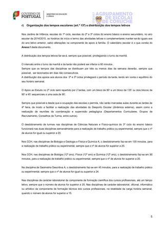 5
r) Organização dos tempos escolares (art.º 13º) e distribuição dos tempos letivos
Nos Jardins de Infância, escolas do 1º ciclo, escolas do 2º e 3º ciclos do ensino básico e ensino secundário, no ano
escolar de 2014/2015, os horários de início e termo das atividades letivas e complementares manter-se-ão iguais aos
do ano letivo anterior, salvo alterações na componente de apoio à família. O calendário escolar é o que consta do
Anexo I deste documento.
A distribuição dos tempos letivos far-se-á, sempre que possível, privilegiando o turno da manhã.
O intervalo entre o turno da manhã e da tarde não poderá ser inferior a 60 minutos .
Sempre que os tempos das disciplinas se distribuam por três ou menos dias da semana deverão, sempre que
possível, ser lecionados em dias não consecutivos.
A distribuição dos apoios aos alunos dos 2º e 3º ciclos privilegiará o período da tarde, tendo em conta o equilíbrio do
seu horário semanal.
O Apoio ao Estudo no 2º ciclo será repartido por 2 tardes, com um bloco de 90’ e um bloco de 135’ ou dois blocos de
90’ e 45’ sequenciais a uma aula de 90’.
Sempre que possível e desde que a ocupação das escolas o permita, não serão marcadas aulas durante as tardes de
4ª feira, de modo a facilitar a realização das atividades do Desporto Escolar (dinâmica externa), assim como a
realização de reuniões de coordenação e supervisão pedagógica (Departamentos Curriculares, Grupos de
Recrutamento, Conselhos de Turma, entre outros).
O desdobramento de turmas nas disciplinas de Ciências Naturais e Físico-química do 3º ciclo do ensino básico
funcionará nas duas disciplinas semanalmente para a realização de trabalho prático ou experimental, sempre que o nº
de alunos for igual ou superior a 20.
Nos CCH, nas disciplinas de Biologia e Geologia e Física e Química A, o desdobramento faz-se em 135 minutos, para
a realização de trabalho prático ou experimental, sempre que o nº de alunos for superior a 20.
Nos CCH, nas disciplinas de Biologia (12º ano), Física (12º ano) e Química (12º ano), o desdobramento faz-se em 90
minutos, para a realização de trabalho prático ou experimental, sempre que o nº de alunos for superior a 20.
Na disciplina de Geometria Descritiva A, o desdobramento faz-se em 45 minutos, para a realização de trabalho prático
ou experimental, sempre que o nº de alunos for igual ou superior a 24.
Nas disciplinas de carácter laboratorial da componente de formação científica dos cursos profissionais, até um tempo
letivo, sempre que o número de alunos for superior a 20. Nas disciplinas de carácter laboratorial, oficinal, informático
ou artístico da componente de formação técnica dos cursos profissionais, na totalidade da carga horária semanal,
quando o número de alunos for superior a 15.
 