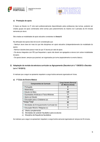 6
s) Prestação de apoio
O Apoio ao Estudo no 2º ciclo será preferencialmente disponibilizado pelos professores das turmas, podendo ser
criados grupos de apoio combinados entre turmas para preenchimento do máximo de 5 períodos de 45 minutos
semanais por aluno.
São criadas as modalidades de apoio educativo constantes no Anexo II.
Na atribuição dos apoios deve ter-se em consideração que:
- Nenhum aluno deve ter mais do que três disciplinas em apoio educativo (independentemente da modalidade do
apoio).
- Nenhum docente deve possuir mais do que 10 alunos por sala de apoio.
- Os alunos integrados com PEI que frequentam o apoio não devem ser agregados a alunos com outras modalidades
de apoio.
- Os apoios devem, sempre que possível, ser organizados por turma (especialmente no ensino básico).
2) Adaptação da revisão da estrutura curricular ao Agrupamento (Decreto-Lei n.º 139/2012 e Decreto-
Lei n.º 91/2013)
A matrizes que a seguir se apresenta respeitam a carga horária semanal organizada em horas.
a) 1º Ciclo do Ensino Básico
Componentes do Currículo
Carga Horária Semanal
em Blocos (horas)
 Português 8
 Matemática 8
 Estudo do Meio 3,5
 Expressões Artísticas e Físico-Motoras 3
 Apoio ao Estudo 1,5
 Educação para a Cidadania (a) 1
Tempo Total ……………………………………. 25
 Atividades de Enriquecimento Curricular (b) 5
 Educação Moral e Religiosa (c) 1
a) Oferta complementar
b) Atividades de carácter facultativo para os alunos
c) Disciplina de frequência facultativa
As matrizes que a seguir se apresentam respeitam a carga horária semanal organizada em tempos de 45 minutos.
 