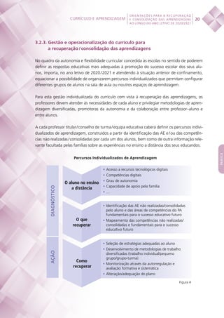 Currículo e aprendizagem
 
20
ORIENTAÇÕES PARA A RECUPERAÇÃO
E CONSOLIDAÇÃO DAS APRENDIZAGENS
AO LONGO DO ANO LETIVO DE 2020/2021
índice
3.2.3. Gestão e operacionalização do currículo para
a recuperação / consolidação das aprendizagens
No quadro da autonomia e flexibilidade curricular concedida às escolas no sentido de poderem
definir as respostas educativas mais adequadas à promoção do sucesso escolar dos seus alu-
nos, importa, no ano letivo de 2020 / 2021 e atendendo à situação anterior de confinamento,
equacionar a possibilidade de organizarem percursos individualizados que permitam configurar
diferentes grupos de alunos na sala de aula ou noutros espaços de aprendizagem.
Para esta gestão individualizada do currículo com vista à recuperação das aprendizagens, os
professores devem atender às necessidades de cada aluno e privilegiar metodologias de apren-
dizagem diversificadas, promotoras da autonomia e da colaboração entre professor–aluno e
entre alunos.
A cada professor titular / conselho de turma / equipa educativa caberá definir os percursos indivi-
dualizados de aprendizagem, construídos a partir da identificação das AE e / ou das competên-
cias não realizadas / consolidadas por cada um dos alunos, bem como de outra informação rele-
vante facultada pelas famílias sobre as experiências no ensino a distância dos seus educandos.
Figura 4
Percursos Individualizados de Aprendizagem
AÇÃODIAGNÓSTICO
•	Identificação das AE não realizadas/consolidadas
pelo aluno e das áreas de competências do PA
fundamentais para o sucesso educativo futuro
•	Mapeamento das competências não realizadas/
consolidadas e fundamentais para o sucesso
educativo futuro
•	Acesso a recursos tecnológicos digitais
•	Competências digitais
•	Grau de autonomia
•	Capacidade de apoio pela família
•	…
•	Seleção de estratégias adequadas ao aluno
•	Desenvolvimento de metodologias de trabalho
diversificadas (trabalho individual/pequeno
grupo/grupo-turma)
•	Monitorização através da autorregulação e
avaliação formativa e sistemática
•	Alteração/adequação do plano
O que
recuperar
Como
recuperar
O aluno no ensino
a distância
 