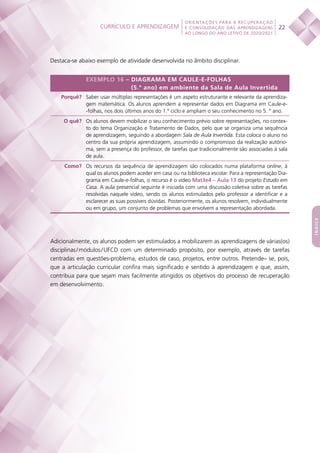Currículo e aprendizagem
 
22
ORIENTAÇÕES PARA A RECUPERAÇÃO
E CONSOLIDAÇÃO DAS APRENDIZAGENS
AO LONGO DO ANO LETIVO DE 2020/2021
índice
Destaca-se abaixo exemplo de atividade desenvolvida no âmbito disciplinar.
EXEMPLO 16 – DIAGRAMA EM CAULE-E-FOLHAS
(5.º ano) em ambiente da Sala de Aula Invertida
Porquê? Saber usar múltiplas representações é um aspeto estruturante e relevante da aprendiza-
gem matemática. Os alunos aprendem a representar dados em Diagrama em Caule-e-
-folhas, nos dois últimos anos do 1.º ciclo e ampliam o seu conhecimento no 5. ° ano.
O quê? Os alunos devem mobilizar o seu conhecimento prévio sobre representações, no contex-
to do tema Organização e Tratamento de Dados, pelo que se organiza uma sequência
de aprendizagem, seguindo a abordagem Sala de Aula Invertida. Esta coloca o aluno no
centro da sua própria aprendizagem, assumindo o compromisso da realização autóno-
ma, sem a presença do professor, de tarefas que tradicionalmente são associadas à sala
de aula.
Como? Os recursos da sequência de aprendizagem são colocados numa plataforma online, à
qual os alunos podem aceder em casa ou na biblioteca escolar. Para a representação Dia-
grama em Caule-e-folhas, o recurso é o vídeo Mat3e4 – Aula 13 do projeto Estudo em
Casa. A aula presencial seguinte é iniciada com uma discussão coletiva sobre as tarefas
resolvidas naquele vídeo, sendo os alunos estimulados pelo professor a identificar e a
esclarecer as suas possíveis dúvidas. Posteriormente, os alunos resolvem, individualmente
ou em grupo, um conjunto de problemas que envolvem a representação abordada.
Adicionalmente, os alunos podem ser estimulados a mobilizarem as aprendizagens de várias(os)
disciplinas / módulos / UFCD com um determinado propósito, por exemplo, através de tarefas
centradas em questões-problema, estudos de caso, projetos, entre outros. Pretende– se, pois,
que a articulação curricular confira mais significado e sentido à aprendizagem e que, assim,
contribua para que sejam mais facilmente atingidos os objetivos do processo de recuperação
em desenvolvimento.
 