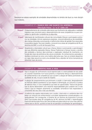 Currículo e aprendizagem
 
23
ORIENTAÇÕES PARA A RECUPERAÇÃO
E CONSOLIDAÇÃO DAS APRENDIZAGENS
AO LONGO DO ANO LETIVO DE 2020/2021
índice
Destacam-se abaixo exemplos de atividades desenvolvidas no âmbito de duas ou mais discipli-
nas / módulos.
EXEMPLO 17 – DANÇA (EM LINE DANCE) OU AERÓBICA
Educação Física – 2.º e 3.º CEB e ES
Porquê? O desenvolvimento de conteúdos alternativos que facilmente são adequados à realidade
imposta e que concorrem para o desenvolvimento de novas competências ou para con-
solidar ou aprofundar competências já adquiridas.
O quê? Valorização de manifestações culturais das comunidades (Dança) e participação autóno-
ma nas atividades rítmicas expressivas propostas, consciencializando-se das possibilida-
des criativas oferecidas e promovendo a melhoria dos índices de aptidão física associados
à sua prática regular. Para este trabalho, convocam-se as áreas de competência do PA, os
domínios da ENEC e as AE de Educação Física.
Como? Respeitando a diversidade cultural que a Dança oferece e promovendo a aprendizagem
das suas diferentes expressões (Dança, Danças Tradicionais e Danças Sociais), a escolha
dos conteúdos a lecionar deve promover a exploração individual do movimento, em
função dos níveis de proficiência dos alunos envolvidos. Os conhecimentos associados à
Aeróbica constituem-se como uma matéria alternativa que, face ao contexto desportivo
em vigor, deve assumir-se como uma atividade física a abordar de forma transversal aos
diferentes níveis de ensino.
EXEMPLO 18 – EMENTAS PARA A VIDA
Porquê? Face à situação de confinamento social experienciado e à eventualidade de esta poder
vir a ocorrer novamente num futuro próximo, é importante reforçar o desenvolvimento
de conhecimentos e de competências que suscitem a adoção de hábitos promotores da
qualidade de vida, no que à saúde diz respeito.
O quê? A adoção de comportamentos que promovem a saúde e o bem-estar, designadamente
ao nível dos hábitos quotidianos no que respeita à alimentação, ao consumo e à prática
de exercício físico, é uma competência que deve ser aprofundada. Trata-se de garantir
que os alunos desenvolvem uma crescente responsabilidade para cuidarem de si e dos
outros e que se integram ativamente na sociedade, tornando-se mais responsáveis e
conscientes dos seus atos e das suas decisões.
Como? A melhoria dos aspetos relacionados com a saúde, o bem-estar e o ambiente deve mo-
bilizar um conjunto de conhecimentos curriculares devidamente contextualizados e in-
terdisciplinares. Por conseguinte, o fomento de um Domínio de Autonomia Curricular
(DAC) que envolva áreas de competências do PA, domínios da ENEC e Aprendizagens
Essenciais de Educação Física e de Ciências Naturais pode traduzir-se numa mais-valia for-
mativa para os alunos, quando se trata da recuperação / consolidação de aprendizagens.
 