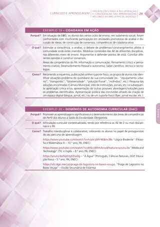 Currículo e aprendizagem
 
24
ORIENTAÇÕES PARA A RECUPERAÇÃO
E CONSOLIDAÇÃO DAS APRENDIZAGENS
AO LONGO DO ANO LETIVO DE 2020/2021
índice
EXEMPLO 19 – CIDADANIA EM AÇÃO
Porquê? Em situação de E@D, os alunos dos vários ciclos de ensino, em isolamento social, foram
confrontados com insuficiente participação em atividades promotoras de análise e dis-
cussão de ideias, de construção de consensos, competências de cidadania ativa.
O quê? Estimular a consciência, a análise, o debate de problemas / constrangimentos afetos à
comunidade onde estão inseridos. Mobilizar conteúdos das AE de diferentes disciplinas,
nos diferentes níveis de ensino. Argumentar e defender pontos de vista. Conciliar dife-
rentes opiniões e construir consensos.
Áreas de competências do PA: Informação e comunicação; Pensamento crítico e pensa-
mento criativo; Desenvolvimento Pessoal e autonomia; Saber científico, técnico e tecno-
logias.
Como? Recorrendo a inquéritos, publicações online / suporte físico, os grupos de alunos irão iden-
tificar situações-problema do quotidiano da sua comunidade (ex.: “equipamento urba-
no”, “transportes”, “biodiversidade”, “poluição fluvial”, “incêndios”, etc.). Pesquisa das
soluções encontradas (Câmara Municipal, sites de instituições, jornais, etc.) e subsequen-
te apreciação crítica e / ou apresentação de outras possíveis abordagens / soluções para
os problemas identificados. Apresentação pública das conclusões através da criação de
um espaço digital (blogue, jornal, etc.) ou de um suporte físico (flyer, jornal escolar, etc.).
EXEMPLO 20 – DOMÍNIOS DE AUTONOMIA CURRICULAR (DAC)
Porquê? Promover as aprendizagens significativas e o desenvolvimento das áreas de competências
do Perfil dos Alunos à Saída da Escolaridade Obrigatória.
O quê? Articulação curricular contextualizada, tendo por referência as AE de 2 ou mais discipli-
nas e o PA.
Como? Trabalho interdisciplinar e colaborativo, colocando os alunos no papel de protagonistas
do seu percurso de aprendizagem.
https://www.youtube.com/watch?v=hzaV-j6RY40t=38s “Lógica Bivalente” (Filoso-
fia e Matemática A – 10.º ano; PA; ENEC)
https://www.youtube.com/watch?v=dHScoWImAnwfeature=youtu.be“Media and
Technology” (TIC e Inglês – 8.º ano; PA; ENEC)
https://youtu.be/kp03y65lw0g – “A Água” (Português, Ciências Naturais, HGP, Educa-
ção Física – 5.º ano; PA; ENEC)
https://afc.dge.mec.pt/praga-de-lagostins-no-baixo-vouga, “Praga de Lagostins no
Baixo Vouga” – Escola Secundária de Estarreja.
 