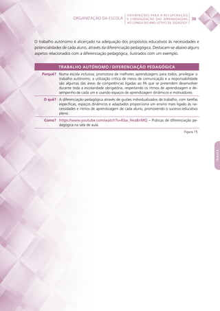Organização da escola
 
36
ORIENTAÇÕES PARA A RECUPERAÇÃO
E CONSOLIDAÇÃO DAS APRENDIZAGENS
AO LONGO DO ANO LETIVO DE 2020/2021
índice
O trabalho autónomo é alicerçado na adequação dos propósitos educativos às necessidades e
potencialidades de cada aluno, através da diferenciação pedagógica. Destacam-se abaixo alguns
aspetos relacionados com a diferenciação pedagógica, ilustrados com um exemplo.
TRABALHO AUTÓNOMO / DIFERENCIAÇÃO PEDAGÓGICA
Porquê? Numa escola inclusiva, promotora de melhores aprendizagens para todos, privilegiar o
trabalho autónomo, a utilização crítica de meios de comunicação e a responsabilidade
são algumas das áreas de competências ligadas ao PA que se pretendem desenvolver
durante toda a escolaridade obrigatória, respeitando os ritmos de aprendizagem e de-
sempenho de cada um e usando espaços de aprendizagem dinâmicos e motivadores.
O quê? A diferenciação pedagógica através de guiões individualizados de trabalho, com tarefas
específicas, espaços dinâmicos e adaptados proporciona um ensino mais ligado às ne-
cessidades e ritmos de aprendizagem de cada aluno, promovendo o sucesso educativo
pleno.
Como? https://www.youtube.com/watch?v=Kba_HeaBnMQ – Práticas de diferenciação pe-
dagógica na sala de aula.
Figura 15
 