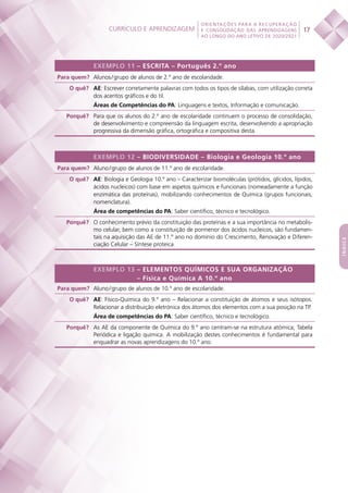 Currículo e aprendizagem
 
17
ORIENTAÇÕES PARA A RECUPERAÇÃO
E CONSOLIDAÇÃO DAS APRENDIZAGENS
AO LONGO DO ANO LETIVO DE 2020/2021
índice
EXEMPLO 11 – ESCRITA – Português 2.º ano
Para quem? Alunos / grupo de alunos de 2.º ano de escolaridade.
O quê? AE: Escrever corretamente palavras com todos os tipos de sílabas, com utilização correta
dos acentos gráficos e do til.
Áreas de Competências do PA: Linguagens e textos, Informação e comunicação.
Porquê? Para que os alunos do 2.º ano de escolaridade continuem o processo de consolidação,
de desenvolvimento e compreensão da linguagem escrita, desenvolvendo a apropriação
progressiva da dimensão gráfica, ortográfica e compositiva desta.
EXEMPLO 12 – BIODIVERSIDADE – Biologia e Geologia 10.º ano
Para quem? Aluno / grupo de alunos de 11.º ano de escolaridade.
O quê? AE: Biologia e Geologia 10.º ano – Caracterizar biomoléculas (prótidos, glícidos, lípidos,
ácidos nucleicos) com base em aspetos químicos e funcionais (nomeadamente a função
enzimática das proteínas), mobilizando conhecimentos de Química (grupos funcionais,
nomenclatura).
Área de competências do PA: Saber científico, técnico e tecnológico.
Porquê? O conhecimento prévio da constituição das proteínas e a sua importância no metabolis-
mo celular, bem como a constituição de pormenor dos ácidos nucleicos, são fundamen-
tais na aquisição das AE de 11.º ano no domínio do Crescimento, Renovação e Diferen-
ciação Celular – Síntese proteica.
EXEMPLO 13 – ELEMENTOS QUÍMICOS E SUA ORGANIZAÇÃO
– Física e Química A 10.º ano
Para quem? Aluno / grupo de alunos de 10.º ano de escolaridade.
O quê? AE: Físico-Química do 9.º ano – Relacionar a constituição de átomos e seus isótopos.
Relacionar a distribuição eletrónica dos átomos dos elementos com a sua posição na TP.
Área de competências do PA: Saber científico, técnico e tecnológico.
Porquê? As AE da componente de Química do 9.º ano centram-se na estrutura atómica; Tabela
Periódica e ligação química. A mobilização destes conhecimentos é fundamental para
enquadrar as novas aprendizagens do 10.º ano.
 