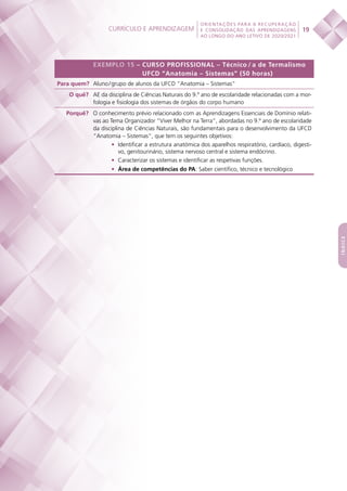 Currículo e aprendizagem
 
19
ORIENTAÇÕES PARA A RECUPERAÇÃO
E CONSOLIDAÇÃO DAS APRENDIZAGENS
AO LONGO DO ANO LETIVO DE 2020/2021
índice
EXEMPLO 15 – CURSO PROFISSIONAL – Técnico / a de Termalismo
UFCD “Anatomia – Sistemas” (50 horas)
Para quem? Aluno / grupo de alunos da UFCD “Anatomia – Sistemas”
O quê? AE da disciplina de Ciências Naturais do 9.º ano de escolaridade relacionadas com a mor-
fologia e fisiologia dos sistemas de órgãos do corpo humano
Porquê? O conhecimento prévio relacionado com as Aprendizagens Essenciais de Domínio relati-
vas ao Tema Organizador “Viver Melhor na Terra”, abordadas no 9.º ano de escolaridade
da disciplina de Ciências Naturais, são fundamentais para o desenvolvimento da UFCD
“Anatomia – Sistemas”, que tem os seguintes objetivos:
•	 Identificar a estrutura anatómica dos aparelhos respiratório, cardíaco, digesti-
vo, genitourinário, sistema nervoso central e sistema endócrino.
•	 Caracterizar os sistemas e identificar as respetivas funções.
•	 Área de competências do PA: Saber científico, técnico e tecnológico
 