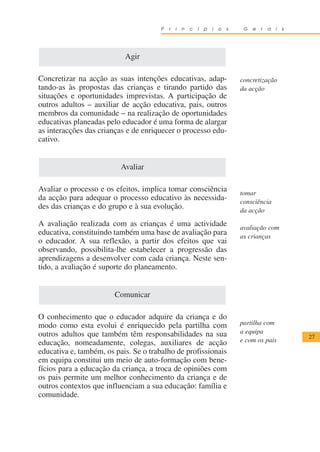 P   r   i   n   c   í   p   i   o   s    G   e   r   a   i   s




                           Agir

Concretizar na acção as suas intenções educativas, adap-                      concretização
tando-as às propostas das crianças e tirando partido das                      da acção
situações e oportunidades imprevistas. A participação de
outros adultos – auxiliar de acção educativa, pais, outros
membros da comunidade – na realização de oportunidades
educativas planeadas pelo educador é uma forma de alargar
as interacções das crianças e de enriquecer o processo edu-
cativo.


                          Avaliar

Avaliar o processo e os efeitos, implica tomar consciência                    tomar
da acção para adequar o processo educativo às necessida-                      consciência
des das crianças e do grupo e à sua evolução.                                 da acção

A avaliação realizada com as crianças é uma actividade                        avaliação com
educativa, constituindo também uma base de avaliação para                     as crianças
o educador. A sua reflexão, a partir dos efeitos que vai
observando, possibilita-lhe estabelecer a progressão das
aprendizagens a desenvolver com cada criança. Neste sen-
tido, a avaliação é suporte do planeamento.


                        Comunicar

O conhecimento que o educador adquire da criança e do
modo como esta evolui é enriquecido pela partilha com                         partilha com
outros adultos que também têm responsabilidades na sua                        a equipa
                                                                                                       27
educação, nomeadamente, colegas, auxiliares de acção                          e com os pais
educativa e, também, os pais. Se o trabalho de profissionais
em equipa constitui um meio de auto-formação com bene-
fícios para a educação da criança, a troca de opiniões com
os pais permite um melhor conhecimento da criança e de
outros contextos que influenciam a sua educação: família e
comunidade.
 