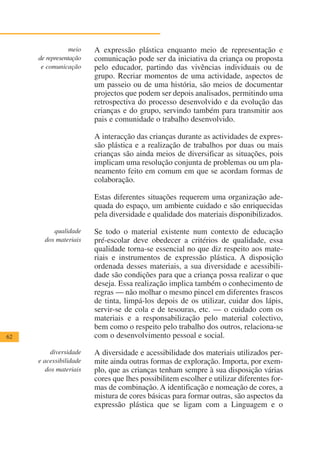 meio   A expressão plástica enquanto meio de representação e
     de representação   comunicação pode ser da iniciativa da criança ou proposta
      e comunicação     pelo educador, partindo das vivências individuais ou de
                        grupo. Recriar momentos de uma actividade, aspectos de
                        um passeio ou de uma história, são meios de documentar
                        projectos que podem ser depois analisados, permitindo uma
                        retrospectiva do processo desenvolvido e da evolução das
                        crianças e do grupo, servindo também para transmitir aos
                        pais e comunidade o trabalho desenvolvido.

                        A interacção das crianças durante as actividades de expres-
                        são plástica e a realização de trabalhos por duas ou mais
                        crianças são ainda meios de diversificar as situações, pois
                        implicam uma resolução conjunta de problemas ou um pla-
                        neamento feito em comum em que se acordam formas de
                        colaboração.

                        Estas diferentes situações requerem uma organização ade-
                        quada do espaço, um ambiente cuidado e são enriquecidas
                        pela diversidade e qualidade dos materiais disponibilizados.

          qualidade     Se todo o material existente num contexto de educação
       dos materiais    pré-escolar deve obedecer a critérios de qualidade, essa
                        qualidade torna-se essencial no que diz respeito aos mate-
                        riais e instrumentos de expressão plástica. A disposição
                        ordenada desses materiais, a sua diversidade e acessibili-
                        dade são condições para que a criança possa realizar o que
                        deseja. Essa realização implica também o conhecimento de
                        regras — não molhar o mesmo pincel em diferentes frascos
                        de tinta, limpá-los depois de os utilizar, cuidar dos lápis,
                        servir-se de cola e de tesouras, etc. — o cuidado com os
                        materiais e a responsabilização pelo material colectivo,
                        bem como o respeito pelo trabalho dos outros, relaciona-se
62                      com o desenvolvimento pessoal e social.

          diversidade   A diversidade e acessibilidade dos materiais utilizados per-
     e acessibilidade   mite ainda outras formas de exploração. Importa, por exem-
        dos materiais   plo, que as crianças tenham sempre à sua disposição várias
                        cores que lhes possibilitem escolher e utilizar diferentes for-
                        mas de combinação. A identificação e nomeação de cores, a
                        mistura de cores básicas para formar outras, são aspectos da
                        expressão plástica que se ligam com a Linguagem e o
 