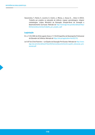 REFERÊNCIAS BIBLIOGRÁFICAS
Vasconcelos, T., Rocha, C., Loureiro, C., Castro, J., Menau, J., Sousa, O., … Alves, S. (2012).
Trabalho por projetos na educação de infância: mapear aprendizagens, integrar
metodologias. Lisboa: Ministério da Educação, Direção-Geral de Inovação e
Desenvolvimento Curricular. Retirado de http://www.dge.mec.pt/sites/default/files/
EInfancia/documentos/trabalho_por_projeto_r.pdf
Legislação
D-L n.º 241/2001 de 30 de agosto Anexo n.º 1 Perfil Específico do Desempenho Profissional
do Educador de Infância. Retirado de https://dre.pt/application/file/631751
Lei 5-97 de 10 de Fevereiro – Lei-Quadro da Educação Pré-Escolar. Retirado de http://www.
dge.mec.pt/sites/default/files/EInfancia/documentos/lei-quadro_educacao_pre-
escolar.pdf
110
 