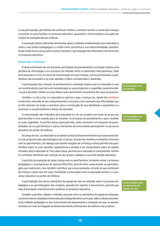 ENQUADRAMENTO GERAL Intencionalidade educativa – construir e gerir o currículo
19
a sua participação, permitindo-lhe conhecer melhor o contexto familiar e social das crianças
e envolver os pais/famílias no processo educativo, ajustando e reformulando a sua ação em
função da avaliação dessas práticas.
A avaliação destas diferentes dimensões apoia a reflexão fundamentada do/a educador/a
sobre a sua prática pedagógica e o modo como concretiza a sua intencionalidade, possibili-
tando ainda tornar essa prática visível e facilitar a participação dos diferentes intervenientes
no processo educativo.
Comunicar e articular
O desenvolvimento de um processo participado de planeamento e avaliação implica uma
partilha de informação e um processo de reflexão entre os diferentes intervenientes. Cabe
ao/à educador/a criar um clima de comunicação em que crianças, outros profissionais e pais/
famílias são escutados e as suas opiniões e ideias consideradas e debatidas.
A participação das crianças no planeamento e avaliação implica que o/a educador/a seja
um ouvinte atento, que toma em consideração as suas propostas e sugestões, questionando-
-as para perceber melhor as suas ideias e para que tomem consciência dos seus progressos.
Também, no dia a dia, o/a educador/a valoriza o que a criança faz, dando-lhe feedback
construtivo centrado no seu empenhamento e na procura de resolução das dificuldades que
se lhe colocam, de modo a contribuir para a construção da sua identidade e autoestima e a
promover a sua persistência e desejo de aprender.
A comunicação das intenções do/a educador/a e do seu projeto curricular de grupo aos
pais/famílias é uma ocasião para os envolver no processo de planeamento e para recolher
as suas sugestões. A partilha desse plano permite, ainda, encontrar um conjunto de possi-
bilidades de os pais/famílias e outros elementos da comunidade participarem no processo
educativo do jardim de infância.
Ao longo do ano, o/a educador/a vai dando conta do desenvolvimento do processo educati-
vo e do progresso das aprendizagens das crianças, através de reuniões e contactos informais
com os pais/famílias. Um diálogo que facilite relações de confiança mútua permite aos pais/
famílias expor as suas opiniões, expectativas e dúvidas e ser esclarecidos sobre as opções
tomadas pelo/a educador/a. Para além disso, permite ao/a educador/a compreender melhor
os contextos familiares das crianças do seu grupo e adequar a sua intervenção educativa.
A partilha da avaliação de cada criança com os pais/famílias, tornando visível o processo
pedagógico e os progressos do seu/sua filho/filha, permite-lhes compreender as aprendiza-
gens que realizaram, mas também contribuir para essa avaliação, através do que conhecem
da criança e observam em casa, facilitando a articulação entre a educação familiar e o pro-
cesso educativo no jardim de infância.
A participação dos vários elementos da equipa da sala na reflexão sobre o processo pe-
dagógico e as aprendizagens das crianças, apoiada em registos e documentos, permite que
haja articulação e coerência entre práticas no processo educativo.
Também a partilha, debate e reflexão conjunta entre os elementos da equipa de educado-
res/as do mesmo estabelecimento educativo/departamento curricular, sobre o desenvolvimen-
to do trabalho pedagógico e dos instrumentos de planeamento e avaliação em que se apoiam,
constitui um meio privilegiado de desenvolvimento profissional e de melhoria das práticas.
Comunicação com
as crianças
Comunicação com
os pais/famílias
Comunicação entre
os elementos da
equipa da sala
 