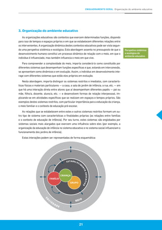 ENQUADRAMENTO GERAL Organização do ambiente educativo
21
3. Organização do ambiente educativo
As organizações educativas são contextos que exercem determinadas funções, dispondo
para isso de tempos e espaços próprios e em que se estabelecem diferentes relações entre
os intervenientes. A organização dinâmica destes contextos educativos pode ser vista segun-
do uma perspetiva sistémica e ecológica. Esta abordagem assenta no pressuposto de que o
desenvolvimento humano constitui um processo dinâmico de relação com o meio, em que o
indivíduo é influenciado, mas também influencia o meio em que vive.
Para compreender a complexidade do meio, importa considerá-lo como constituído por
diferentes sistemas que desempenham funções específicas e que, estando em interconexão,
se apresentam como dinâmicos e em evolução. Assim, o indivíduo em desenvolvimento inte-
rage com diferentes sistemas que estão eles próprios em evolução.
Nesta abordagem, importa distinguir os sistemas restritos e imediatos, com caracterís-
ticas físicas e materiais particulares — a casa, a sala de jardim de infância, a rua, etc. — em
que há uma interação direta entre atores que aí desempenham diferentes papéis — pai ou
mãe, filho/a, docente, aluno/a, etc. — e desenvolvem formas de relação interpessoal, im-
plicando-se em atividades específicas que se realizam em espaços e tempos próprios. São
exemplos destes sistemas restritos, com particular importância para a educação da criança,
o meio familiar e o contexto de educação pré-escolar.
As relações que se estabelecem entre estes e outros sistemas restritos formam um ou-
tro tipo de sistema com características e finalidades próprias (as relações entre famílias
e o contexto de educação de infância). Por seu turno, estes sistemas são englobados por
sistemas sociais mais alargados que exercem uma influência sobre eles (por exemplo, a
organização da educação de infância no sistema educativo e no sistema social influenciam o
funcionamento dos jardins de infância).
Estas interações podem ser representadas de forma esquemática:
Perspetiva sistémica
e ecológica do
ambiente educativo
SO
C
IEDADE
MEIO
ESTABELECIM
EN
TOEDUCATIVO
GRUPO
FAMÍLIA
CRIANÇA
21
 
