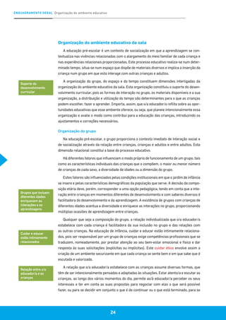 ENQUADRAMENTO GERAL Organização do ambiente educativo
24
Organização do ambiente educativo da sala
A educação pré-escolar é um contexto de socialização em que a aprendizagem se con-
textualiza nas vivências relacionadas com o alargamento do meio familiar de cada criança e
nas experiências relacionais proporcionadas. Este processo educativo realiza-se num deter-
minado tempo, situa-se num espaço que dispõe de materiais diversos e implica a inserção da
criança num grupo em que esta interage com outras crianças e adultos.
A organização do grupo, do espaço e do tempo constituem dimensões interligadas da
organização do ambiente educativo da sala. Esta organização constituiu o suporte do desen-
volvimento curricular, pois as formas de interação no grupo, os materiais disponíveis e a sua
organização, a distribuição e utilização do tempo são determinantes para o que as crianças
podem escolher, fazer e aprender. Importa, assim, que o/a educador/a reflita sobre as opor-
tunidades educativas que esse ambiente oferece, ou seja, que planeie intencionalmente essa
organização e avalie o modo como contribui para a educação das crianças, introduzindo os
ajustamentos e correções necessários.
Organização do grupo
Na educação pré-escolar, o grupo proporciona o contexto imediato de interação social e
de socialização através da relação entre crianças, crianças e adultos e entre adultos. Esta
dimensão relacional constitui a base do processo educativo.
Há diferentes fatores que influenciam o modo próprio de funcionamento de um grupo, tais
como as características individuais das crianças que o compõem, o maior ou menor número
de crianças de cada sexo, a diversidade de idades ou a dimensão do grupo.
Estes fatores são influenciados pelas condições institucionais em que o jardim de infância
se insere e pelas características demográficas da população que serve. A decisão da compo-
sição etária deve, porém, corresponder a uma opção pedagógica, tendo em conta que a inte-
ração entre crianças em momentos diferentes de desenvolvimento e com saberes diversos é
facilitadora do desenvolvimento e da aprendizagem. A existência de grupos com crianças de
diferentes idades acentua a diversidade e enriquece as interações no grupo, proporcionando
múltiplas ocasiões de aprendizagem entre crianças.
Qualquer que seja a composição do grupo, a relação individualizada que o/a educador/a
estabelece com cada criança é facilitadora da sua inclusão no grupo e das relações com
as outras crianças. Na educação de infância, cuidar e educar estão intimamente relaciona-
dos, pois ser responsável por um grupo de crianças exige competências profissionais que se
traduzem, nomeadamente, por prestar atenção ao seu bem-estar emocional e físico e dar
resposta às suas solicitações (explícitas ou implícitas). Este cuidar ético envolve assim a
criação de um ambiente securizante em que cada criança se sente bem e em que sabe que é
escutada e valorizada.
A relação que o/a educador/a estabelece com as crianças assume diversas formas, que
têm de ser intencionalmente pensadas e adaptadas às situações. Estar atento/a e escutar as
crianças, ao longo dos vários momentos do dia, permite ao/à educador/a perceber os seus
interesses e ter em conta as suas propostas para negociar com elas o que será possível
fazer, ou para se decidir em conjunto o que é de continuar ou o que está terminado, para se
Suporte do
desenvolvimento
curricular
Grupos que incluem
diferentes idades
enriquecem as
interações e as
aprendizagens
Cuidar e educar
estão intimamente
relacionados
Relação entre o/a
educador/a e as
crianças
 