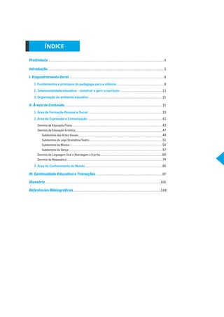 3
ÍNDICE
Preâmbulo............................................................................................................................................................................4
Introdução............................................................................................................................................................................. 5
I. Enquadramento Geral.............................................................................................................................................8
1. Fundamentos e princípios da pedagogia para a infância....................................................................... 8
2. Intencionalidade educativa – construir e gerir o currículo................................................................13
3. Organização do ambiente educativo..............................................................................................................21
II. Áreas de Conteúdo.................................................................................................................................................31
1. Área de Formação Pessoal e Social...............................................................................................................33
2. Área de Expressão e Comunicação................................................................................................................43
Domínio da Educação Física.......................................................................................................................................43
Domínio da Educação Artística.................................................................................................................................47
Subdomínio das Artes Visuais.............................................................................................................................49
Subdomínio do Jogo Dramático/Teatro.............................................................................................................51
Subdomínio da Música..........................................................................................................................................54
Subdomínio da Dança...........................................................................................................................................57
Domínio da Linguagem Oral e Abordagem à Escrita.............................................................................................60
Domínio da Matemática..............................................................................................................................................74
3. Área do Conhecimento do Mundo...................................................................................................................85
III. Continuidade Educativa e Transições...................................................................................................97
Glossário...........................................................................................................................................................................105
Referências Bibliográficas.................................................................................................................................108
 