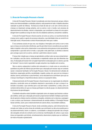 ÁREAS DE CONTEÚDO Área de Formação Pessoal e Social
33
1. Área de Formação Pessoal e Social
A área de Formação Pessoal e Social é considerada uma área transversal, porque, embora
tenha uma intencionalidade e conteúdos próprios, está presente em todo o trabalho educativo
realizado no jardim de infância. Tal deve.se ao facto de esta ser a ver com a forma como as
crianças se relacionam consigo próprias, com os outros e com o mundo, num processo de
desenvolvimento de atitudes, valores e disposições, que constituem as bases de uma apren-
dizagem bem-sucedida ao longo da vida e de uma cidadania autónoma, consciente e solidária.
A área de Formação Pessoal e Social assenta, tal como as outras, no reconhecimento da
criança como sujeito e agente do processo educativo, cuja identidade única se constrói em
interação social, influenciando e sendo influenciada pelo meio que a rodeia.
É nos contextos sociais em que vive, nas relações e interações com outros e com o meio
que a criança vai construindo referências, que lhe permitem tomar consciência da sua identi-
dade e respeitar a dos outros, desenvolver a sua autonomia como pessoa e como aprendente,
compreender o que está certo e errado, o que pode e não pode fazer, os direitos e deveres
para consigo e para com os outros, valorizar o património natural e social.
É nessa inter-relação que a criança vai aprendendo a atribuir valor aos seus comportamen-
tos e atitudes e aos dos outros, reconhecendo e respeitando valores que são diferentes dos
seus. A educação pré-escolar tem um papel importante na educação para os valores, que não
se “ensinam”, mas se vivem e aprendem na ação conjunta e nas relações com os outros.
São os valores subjacentes à prática do/a educador/a e o modo como os concretiza no
quotidiano do jardim de infância que permitem que a educação pré-escolar seja um contexto
social e relacional facilitador da Formação Pessoal e Social. Ao demonstrarem atitudes de
tolerância, cooperação, partilha, sensibilidade, respeito, justiça, etc. para com as crianças e
adultos (outros profissionais e pais/famílias), os/as educadores/as contribuem para que as
crianças reconheçam a importância desses valores e se apropriem deles.
O desenvolvimento da Formação Pessoal e Social baseia-se na organização do ambiente
educativo, construído como um ambiente relacional e securizante, em que a criança é va-
lorizada e escutada, o que contribui para o seu bem-estar e autoestima, e, ainda, como um
contexto democrático em que as crianças participam na vida do grupo e no desenvolvimento
do processo da aprendizagem.
O ambiente educativo estará também organizado como um espaço que favorece a educa-
ção estética, sendo que a educação pré-escolar proporcionará também múltiplas oportunida-
des de apreciar a beleza noutros contextos e situações, contactos com a natureza, a paisagem
e com a cultura, que favorecem o desenvolvimento do sentido estético. A Formação Pessoal
Social contribui, assim, para o desenvolvimento de valores éticos, mas também estéticos.
A área de Formação Pessoal e Social, tendo conteúdos próprios, está intimamente rela-
cionada com todas as outras áreas de conteúdo, que contribuem ou são uma ocasião para o
seu desenvolvimento. Assim, os saberes, a curiosidade e o desejo de aprender das crianças
são alargados através do contacto com as diversas manifestações de cultura a que essas
áreas correspondem, permitindo, simultaneamente, desenvolver projetos que as mobilizam,
de modo articulado e globalizante.
Educação para os
valores
Contexto democráti-
co da vida em grupo
Desenvolvimento do
sentido estético
Contacto com diver-
sas manifestações
de cultura
 