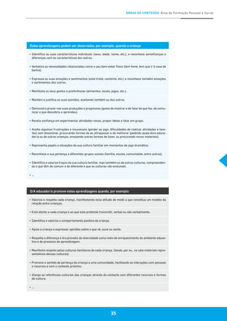 ÁREAS DE CONTEÚDO Área de Formação Pessoal e Social
35
Estas aprendizagens podem ser observadas, por exemplo, quando a criança:
▪	Identifica as suas características individuais (sexo, idade, nome, etc.), e reconhece semelhanças e
diferenças com as características dos outros.
▪	Verbaliza as necessidades relacionadas como o seu bem-estar físico (tem fome, tem que ir à casa de
banho).
▪	Expressa as suas emoções e sentimentos (está triste, contente, etc.) e reconhece também emoções
e sentimentos dos outros.
▪	Manifesta os seus gostos e preferências (alimentos, locais, jogos, etc.).
▪	Mantém e justifica as suas opiniões, aceitando também as dos outros.
▪	 Demonstra prazer nas suas produções e progressos (gosta de mostrar e de falar do que faz, de comu-
nicar o que descobriu e aprendeu).
▪	Revela confiança em experimentar atividades novas, propor ideias e falar em grupo.
▪	Aceita algumas frustrações e insucessos (perder ao jogo, dificuldades de realizar atividades e tare-
fas) sem desanimar, procurando formas de as ultrapassar e de melhorar (pedindo ajuda do/a educa-
dor/a ou de outras crianças, ensaiando outras formas de fazer, ou procurando novos materiais).
▪	Representa papéis e situações da sua cultura familiar em momentos de jogo dramático.
▪	Reconhece a sua pertença a diferentes grupos sociais (família, escola, comunidade, entre outros).
▪	 Identifica e valoriza traços da sua cultura familiar, mas também os de outras culturas, compreenden-
do o que têm de comum e de diferente e que as culturas vão evoluindo.
▪	…
O/A educador/a promove estas aprendizagens quando, por exemplo:
▪	Valoriza e respeita cada criança, manifestando essa atitude de modo a que constitua um modelo da
relação entre crianças.
▪	Está atento a cada criança e ao que esta pretende transmitir, verbal ou não verbalmente.
▪	Identifica e valoriza o comportamento positivo da criança.
▪	Apoia a criança a expressar opiniões sobre o que vê, ouve ou sente.
▪	Respeita a diferença e tira proveito da diversidade como meio de enriquecimento do ambiente educa-
tivo e do processo de aprendizagem.
▪	Manifesta respeito pelas culturas familiares de cada criança, (tendo, por ex., na sala materiais repre-
sentativos dessas culturas).
▪	Promove o sentido de pertença da criança a uma comunidade, facilitando as interações com pessoas
e recursos e com o contexto próximo.
▪	Alarga as referências culturais das crianças através do contacto com diferentes recursos e formas
de cultura.
▪	…
 