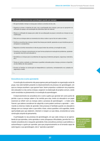 ÁREAS DE CONTEÚDO Área de Formação Pessoal e Social
37
O/A educador/a promove estas aprendizagens quando, por exemplo:
▪	Dá oportunidade e tempo à criança para realizar as tarefas do dia a dia.
▪	Organiza as áreas e materiais da sala, com a participação das crianças, para que se apropriem da
utilização do espaço e da localização dos diferentes tipos de material.
▪	Observa a utilização do espaço para saber da sua adequação ao grupo e consulta as crianças na sua
modificação.
▪	Fala com as crianças sobre os momentos da rotina e sobre o que se faz em cada um deles.
▪	Facilita as escolhas das crianças, dando-lhes tempo para decidir, apoiando as suas iniciativas para as
enriquecer e complexificar.
▪	Negoceia as tarefas necessárias à vida do grupo (tratar dos animais, arrumação da sala).
▪	Incentiva as crianças a encontrarem as suas formas próprias de resolução de problemas, ajudando-
-as quando recorrem ao/à educador/a.
▪	Sensibiliza as crianças para os problemas de segurança (materiais perigosos, segurança rodoviária,
etc.).
▪	Tendo em conta o contexto, os interesses e questões colocadas pelas crianças, promove a importân-
cia dos hábitos de vida saudável.
▪	Envolve as famílias na construção da independência e autonomia, nomeadamente nos cuidados de
segurança e saúde.
▪	…
Consciência de si como aprendente
A construção da autonomia não passa apenas pela participação na organização social do
grupo, mas está também presente no desenvolvimento do processo de aprendizagem, em
que as crianças escolhem o que querem fazer, fazem propostas e colaboram nas propostas
do/a educador/a e das outras crianças, cooperam na elaboração de projetos comuns, sendo
assim envolvidas no planeamento e na avaliação da aprendizagem.
O desenvolvimento da consciência de si como sujeito que aprende tem como ponto de
partida o que as crianças sabem e faz sentido para elas, tendo o/a educador/a um papel
essencial ao refletir com as crianças sobre o processo de aprendizagem – o modo como
fizeram, que saberes consideram ter adquirido e como podem continuar a aprender –, valo-
rizando os diversos modos de aprender. Este processo é facilitado quando o/a educador/a
dialoga com as crianças sobre o que estão a fazer, coloca questões e dá sugestões, dando
oportunidade para que elaborem, retomem e revejam as suas ideias, envolvendo-se numa
construção conjunta do pensamento.
A participação no seu processo de aprendizagem, em que cada criança se vai aperce-
bendo do que aprendeu, como aprendeu e como ultrapassou dificuldades, permite-lhe ir to-
mando consciência de si enquanto aprendente. Esta consciência promove a persistência, a
autoconfiança e o gosto por aprender, para que progressivamente se vá tornando capaz de
autorregular a sua aprendizagem, isto é, “aprenda a aprender”.
Consciência de si
como sujeito que
aprende
Apoio à autorregula-
ção da aprendizagem
e à construção
conjunta do
pensamento
 