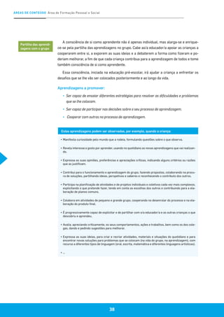 ÁREAS DE CONTEÚDO Área de Formação Pessoal e Social
38
A consciência de si como aprendente não é apenas individual, mas alarga-se e enrique-
ce-se pela partilha das aprendizagens no grupo. Cabe ao/a educador/a apoiar as crianças a
cooperarem entre si, a exporem as suas ideias e a debaterem a forma como fizeram e po-
deriam melhorar, a fim de que cada criança contribua para a aprendizagem de todos e tome
também consciência de si como aprendente.
Essa consciência, iniciada na educação pré-escolar, irá ajudar a criança a enfrentar os
desafios que se lhe vão ser colocados posteriormente e ao longo da vida.
Aprendizagens a promover:
▪▪ 	Ser capaz de ensaiar diferentes estratégias para resolver as dificuldades e problemas
que se lhe colocam.
▪▪ 	Ser capaz de participar nas decisões sobre o seu processo de aprendizagem.
▪▪ 	 Cooperar com outros no processo de aprendizagem.
Partilha das aprendi-
zagens com o grupo
Estas aprendizagens podem ser observadas, por exemplo, quando a criança:
▪	Manifesta curiosidade pelo mundo que a rodeia, formulando questões sobre o que observa.
▪	 Revela interesse e gosto por aprender, usando no quotidiano as novas aprendizagens que vai realizan-
do.
▪	Expressa as suas opiniões, preferências e apreciações críticas, indicando alguns critérios ou razões
que as justificam.
▪	Contribui para o funcionamento e aprendizagem do grupo, fazendo propostas, colaborando na procu-
ra de soluções, partilhando ideias, perspetivas e saberes e reconhecendo o contributo dos outros.
▪	Participa na planificação de atividades e de projetos individuais e coletivos cada vez mais complexos,
explicitando o que pretende fazer, tendo em conta as escolhas dos outros e contribuindo para a ela-
boração de planos comuns.
▪	Colabora em atividades de pequeno e grande grupo, cooperando no desenrolar do processo e na ela-
boração do produto final.
▪	É progressivamente capaz de explicitar e de partilhar com o/a educador/a e as outras crianças o que
descobriu e aprendeu.
▪	Avalia, apreciando criticamente, os seus comportamentos, ações e trabalhos, bem como os dos cole-
gas, dando e pedindo sugestões para melhorar.
▪	Expressa as suas ideias, para criar e recriar atividades, materiais e situações do quotidiano e para
encontrar novas soluções para problemas que se colocam (na vida do grupo, na aprendizagem), com
recurso a diferentes tipos de linguagem (oral, escrita, matemática e diferentes linguagens artísticas).
▪	…
 