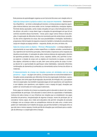 ÁREAS DE CONTEÚDO Área de Expressão e Comunicação
45
Este processo de aprendizagem organiza-se em torno de três eixos com relação entre si:
Ação da criança sobre si própria e sobre o seu corpo em movimento – Deslocamen-
tos e Equilíbrios – ao iniciar a educação pré-escolar, a criança já possui algumas aquisi-
ções motoras básicas, tais como andar, correr, transpor obstáculos, manipular objetos.
Partindo destas aquisições, serão criadas situações em que a diversificação de formas
de utilizar e de sentir o corpo deem lugar a situações de aprendizagem em que há um
controlo voluntário desse movimento – iniciar, parar, seguir vários ritmos e várias dire-
ções. A exploração de diferentes formas de movimento permite ainda tomar consciên-
cia dos vários segmentos do corpo, das suas possibilidades e limitações, facilitando a
progressiva interiorização do esquema corporal e também a tomada de consciência do
corpo em relação ao espaço exterior – esquerda, direita, em cima, em baixo, etc.
Ação da criança sobre os objetos – Perícias e Manipulações – a criança adapta pro-
gressivamente as suas ações a meios específicos e a objetos variados, aumentando o
seu repertório de movimentos pensados, interiorizados e expressos como resposta aos
desafios encontrados. A realização de ações motoras básicas de exploração e domínio
de aparelhos portáteis (bolas, cordas, arcos, raquetas, balões, etc.) permite à crian-
ça explorar a relação do corpo com os objetos em movimento no espaço, o controlo
dos objetos, utilizando as mãos e os pés, bem como outras partes do corpo. A crian-
ça deverá ter a oportunidade de aperfeiçoar estas habilidades, realizando diferentes
combinações de elementos já conhecidos ou reinventando outras formas de utilizar os
materiais.
O desenvolvimento da criança nas relações sociais em atividades com os seus
parceiros – Jogos – ao jogar com outros, a criança envolve-se numa diversidade de in-
terações sociais propiciadas por diferentes formas de organização (individual, a pares,
em equipas, tais como jogos de perseguição, de precisão, de imitação, etc.), que apelam
não só à cooperação, mas também à oposição (jogos só com opositores; com opositores
e com objetos; com opositores, com objetos e com o espaço de jogo), situações que
podem ser encontradas em muitos jogos tradicionais.
Estes jogos da iniciativa da criança ou propostos pelo/a educador/a devem dar a todos
a possibilidade de participar. O/A educador/a estará atento às capacidades e habilidades
motoras de cada criança e à sua influência nas relações que se estabelecem nos jogos
(escolhas de parceiros, marginalização de algumas crianças, receio de participar por se
considerar menos capaz, etc.). Cabe ao/à educadora não permitir situações de exclusão
e dialogar com as crianças sobre as competências motoras de cada uma, o modo como
podem ser mobilizadas num trabalho de equipa, que permita também a interajuda entre os
que são mais e menos capazes, tirando partido de situações que contribuem para a aceita-
ção da diferença e a cooperação entre crianças.
Controlo voluntário
do movimento
Relação do corpo
com os objetos
Relações sociais em
situação de jogo
 