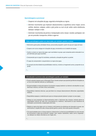 ÁREAS DE CONTEÚDO Área de Expressão e Comunicação
46
Aprendizagens a promover
▪▪ Cooperar em situações de jogo, seguindo orientações ou regras.
▪▪ Dominar movimentos que implicam deslocamentos e equilíbrios como: trepar, correr,
saltitar, deslizar, rodopiar, saltar a pés juntos ou num só pé, saltar sobre obstáculos,
baloiçar, rastejar e rolar.
▪▪ Controlar movimentos de perícia e manipulação como: lançar, receber, pontapear, lan-
çar em precisão, transportar, driblar e agarrar.
Estas aprendizagens podem ser observadas, por exemplo, quando a criança:
▪	Demonstra gosto pelas atividades físicas, procurando progredir a partir do que já é capaz de fazer.
▪	Coopera com os/as colegas em situações de jogo, envolvendo-se no trabalho de equipa.
▪	Aceita e cumpre as regras dos jogos, quer acordadas no grupo, quer propostas pelo/a educador/a ou
pré-definidas pelo jogo escolhido .
▪	Compreende que no jogo há resultados, aceitando a situação de ganhar ou perder.
▪	É capaz de compreender e esquematizar as regras dos jogos.
▪	Se apropria da diversidade de possibilidades motoras, criando ou imaginando outras, propondo-as ao
grupo.
▪	…
O/A educador/a promove estas aprendizagens quando, por exemplo:
▪	Prevê e planeia espaços para a Educação Física, tirando sempre que possível partido de situações ao
ar livre e de materiais naturais ou reutilizáveis.
▪	Dá oportunidade à criança de explorar livremente o espaço (exterior ou interior) e de desafiar as suas
destrezas motoras, correndo riscos controlados.
▪	Disponibiliza materiais diversos, que permitam às crianças desenvolverem diferentes capacidades
motoras.
▪	Disponibiliza espaços e materiais para que as crianças possam planear e propor os seus jogos.
▪	Adequa as suas propostas ao desenvolvimento motor e interesses das crianças, estando atento às
capacidades motoras de cada uma, encorajando-as a melhorar, valorizando as suas tentativas de
realização e promovendo a cooperação entre elas.
▪	Debate as regras dos jogos com as crianças e está atento/a às dinâmicas de interação no grupo, aos
sentimentos e reações de cada criança quando ganha e perde, intervindo quando necessário.
▪	Cria oportunidades para a criança explorar e desenvolver as diversas possibilidades do corpo através
de movimentos e jogos que envolvam: rastejar, rolar, realizar rolamentos, saltar, correr, suspender-
-se, baloiçar-se, lançar uma bola ou um ringue, etc..
▪	…
 