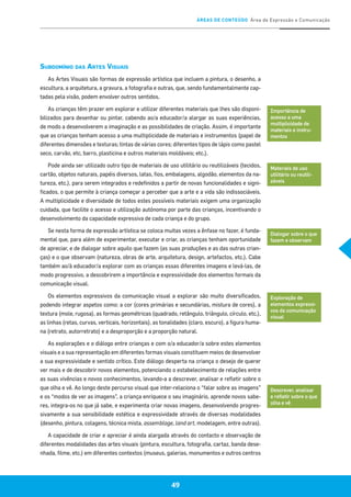 ÁREAS DE CONTEÚDO Área de Expressão e Comunicação
49
Subdomínio das Artes Visuais
As Artes Visuais são formas de expressão artística que incluem a pintura, o desenho, a
escultura, a arquitetura, a gravura, a fotografia e outras, que, sendo fundamentalmente cap-
tadas pela visão, podem envolver outros sentidos.
As crianças têm prazer em explorar e utilizar diferentes materiais que lhes são disponi-
bilizados para desenhar ou pintar, cabendo ao/a educador/a alargar as suas experiências,
de modo a desenvolverem a imaginação e as possibilidades de criação. Assim, é importante
que as crianças tenham acesso a uma multiplicidade de materiais e instrumentos (papel de
diferentes dimensões e texturas; tintas de várias cores; diferentes tipos de lápis como pastel
seco, carvão, etc, barro, plasticina e outros materiais moldáveis; etc.).
Pode ainda ser utilizado outro tipo de materiais de uso utilitário ou reutilizáveis (tecidos,
cartão, objetos naturais, papéis diversos, latas, fios, embalagens, algodão, elementos da na-
tureza, etc.), para serem integrados e redefinidos a partir de novas funcionalidades e signi-
ficados, o que permite à criança começar a perceber que a arte e a vida são indissociáveis.
A multiplicidade e diversidade de todos estes possíveis materiais exigem uma organização
cuidada, que facilite o acesso e utilização autónoma por parte das crianças, incentivando o
desenvolvimento da capacidade expressiva de cada criança e do grupo.
Se nesta forma de expressão artística se coloca muitas vezes a ênfase no fazer, é funda-
mental que, para além de experimentar, executar e criar, as crianças tenham oportunidade
de apreciar, e de dialogar sobre aquilo que fazem (as suas produções e as das outras crian-
ças) e o que observam (natureza, obras de arte, arquitetura, design, artefactos, etc.). Cabe
também ao/à educador/a explorar com as crianças essas diferentes imagens e levá-las, de
modo progressivo, a descobrirem a importância e expressividade dos elementos formais da
comunicação visual.
Os elementos expressivos da comunicação visual a explorar são muito diversificados,
podendo integrar aspetos como: a cor (cores primárias e secundárias, mistura de cores), a
textura (mole, rugosa), as formas geométricas (quadrado, retângulo, triângulo, círculo, etc.),
as linhas (retas, curvas, verticais, horizontais), as tonalidades (claro, escuro), a figura huma-
na (retrato, autorretrato) e a desproporção e a proporção natural.
As explorações e o diálogo entre crianças e com o/a educador/a sobre estes elementos
visuais e a sua representação em diferentes formas visuais constituem meios de desenvolver
a sua expressividade e sentido crítico. Este diálogo desperta na criança o desejo de querer
ver mais e de descobrir novos elementos, potenciando o estabelecimento de relações entre
as suas vivências e novos conhecimentos, levando-a a descrever, analisar e refletir sobre o
que olha e vê. Ao longo deste percurso visual que inter-relaciona o “falar sobre as imagens”
e os “modos de ver as imagens”, a criança enriquece o seu imaginário, aprende novos sabe-
res, integra-os no que já sabe, e experimenta criar novas imagens, desenvolvendo progres-
sivamente a sua sensibilidade estética e expressividade através de diversas modalidades
(desenho, pintura, colagens, técnica mista, assemblage, land art, modelagem, entre outras).
A capacidade de criar e apreciar é ainda alargada através do contacto e observação de
diferentes modalidades das artes visuais (pintura, escultura, fotografia, cartaz, banda dese-
nhada, filme, etc.) em diferentes contextos (museus, galerias, monumentos e outros centros
Importância de
acesso a uma
multiplicidade de
materiais e instru-
mentos
Materiais de uso
utilitário ou reutili-
záveis
Dialogar sobre o que
fazem e observam
Exploração de
elementos expressi-
vos da comunicação
visual
Descrever, analisar
e refletir sobre o que
olha e vê
 