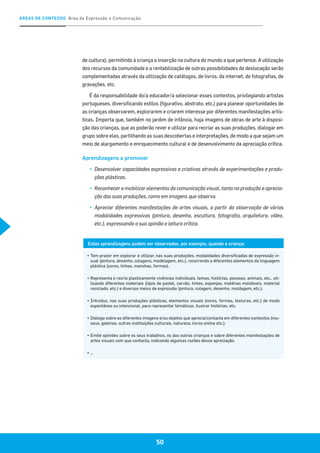 ÁREAS DE CONTEÚDO Área de Expressão e Comunicação
50
de cultura), permitindo à criança a inserção na cultura do mundo a que pertence. A utilização
dos recursos da comunidade e a rentabilização de outras possibilidades de deslocação serão
complementadas através da utilização de catálogos, de livros, da internet, de fotografias, de
gravações, etc.
É da responsabilidade do/a educador/a selecionar esses contextos, privilegiando artistas
portugueses, diversificando estilos (figurativo, abstrato, etc.) para planear oportunidades de
as crianças observarem, explorarem e criarem interesse por diferentes manifestações artís-
ticas. Importa que, também no jardim de infância, haja imagens de obras de arte à disposi-
ção das crianças, que as poderão rever e utilizar para recriar as suas produções, dialogar em
grupo sobre elas, partilhando as suas descobertas e interpretações, de modo a que sejam um
meio de alargamento e enriquecimento cultural e de desenvolvimento da apreciação crítica.
Aprendizagens a promover
▪▪ 	Desenvolver capacidades expressivas e criativas através de experimentações e produ-
ções plásticas.
▪▪ 	Reconhecer e mobilizar elementos da comunicação visual, tanto na produção e aprecia-
ção das suas produções, como em imagens que observa.
▪▪ 	Apreciar diferentes manifestações de artes visuais, a partir da observação de várias
modalidades expressivas (pintura, desenho, escultura, fotografia, arquitetura, vídeo,
etc.), expressando a sua opinião e leitura crítica.
Estas aprendizagens podem ser observadas, por exemplo, quando a criança:
▪	Tem prazer em explorar e utilizar, nas suas produções, modalidades diversificadas de expressão vi-
sual (pintura, desenho, colagens, modelagem, etc.), recorrendo a diferentes elementos da linguagem
plástica (cores, linhas, manchas, formas).
▪	Representa e recria plasticamente vivências individuais, temas, histórias, pessoas, animais, etc., uti-
lizando diferentes materiais (lápis de pastel, carvão, tintas, esponjas, matérias moldáveis, material
reciclado, etc.) e diversos meios de expressão (pintura, colagem, desenho, moldagem, etc.).
▪	Introduz, nas suas produções plásticas, elementos visuais (cores, formas, texturas, etc.) de modo
espontâneo ou intencional, para representar temáticas, ilustrar histórias, etc.
▪	Dialoga sobre as diferentes imagens e/ou objetos que aprecia/contacta em diferentes contextos (mu-
seus, galerias, outras instituições culturais, natureza, livros online etc.).
▪	Emite opiniões sobre os seus trabalhos, os das outras crianças e sobre diferentes manifestações de
artes visuais com que contacta, indicando algumas razões dessa apreciação.
▪	…
 