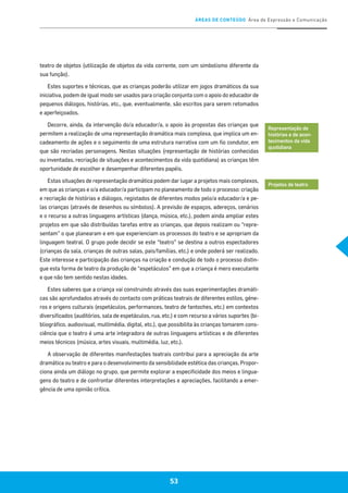 ÁREAS DE CONTEÚDO Área de Expressão e Comunicação
53
teatro de objetos (utilização de objetos da vida corrente, com um simbolismo diferente da
sua função).
Estes suportes e técnicas, que as crianças poderão utilizar em jogos dramáticos da sua
iniciativa, podem de igual modo ser usados para criação conjunta com o apoio do educador de
pequenos diálogos, histórias, etc., que, eventualmente, são escritos para serem retomados
e aperfeiçoados.
Decorre, ainda, da intervenção do/a educador/a, o apoio às propostas das crianças que
permitem a realização de uma representação dramática mais complexa, que implica um en-
cadeamento de ações e o seguimento de uma estrutura narrativa com um fio condutor, em
que são recriadas personagens. Nestas situações (representação de histórias conhecidas
ou inventadas, recriação de situações e acontecimentos da vida quotidiana) as crianças têm
oportunidade de escolher e desempenhar diferentes papéis.
Estas situações de representação dramática podem dar lugar a projetos mais complexos,
em que as crianças e o/a educador/a participam no planeamento de todo o processo: criação
e recriação de histórias e diálogos, registados de diferentes modos pelo/a educador/a e pe-
las crianças (através de desenhos ou símbolos). A previsão de espaços, adereços, cenários
e o recurso a outras linguagens artísticas (dança, música, etc.), podem ainda ampliar estes
projetos em que são distribuídas tarefas entre as crianças, que depois realizam ou “repre-
sentam” o que planearam e em que experienciam os processos do teatro e se apropriam da
linguagem teatral. O grupo pode decidir se este “teatro” se destina a outros espectadores
(crianças da sala, crianças de outras salas, pais/famílias, etc.) e onde poderá ser realizado.
Este interesse e participação das crianças na criação e condução de todo o processo distin-
gue esta forma de teatro da produção de “espetáculos” em que a criança é mero executante
e que não tem sentido nestas idades.
Estes saberes que a criança vai construindo através das suas experimentações dramáti-
cas são aprofundados através do contacto com práticas teatrais de diferentes estilos, géne-
ros e origens culturais (espetáculos, performances, teatro de fantoches, etc.) em contextos
diversificados (auditórios, sala de espetáculos, rua, etc.) e com recurso a vários suportes (bi-
bliográfico, audiovisual, multimédia, digital, etc.), que possibilita às crianças tomarem cons-
ciência que o teatro é uma arte integradora de outras linguagens artísticas e de diferentes
meios técnicos (música, artes visuais, multimédia, luz, etc.).
A observação de diferentes manifestações teatrais contribui para a apreciação da arte
dramática ou teatro e para o desenvolvimento da sensibilidade estética das crianças. Propor-
ciona ainda um diálogo no grupo, que permite explorar a especificidade dos meios e lingua-
gens do teatro e de confrontar diferentes interpretações e apreciações, facilitando a emer-
gência de uma opinião crítica.
Representação de
histórias e de acon-
tecimentos da vida
quotidiana
Projetos de teatro
 