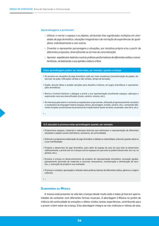 ÁREAS DE CONTEÚDO Área de Expressão e Comunicação
54
Aprendizagens a promover:
▪▪ 	Utilizar e recriar o espaço e os objetos, atribuindo-lhes significados múltiplos em ativi-
dades de jogo dramático, situações imaginárias e de recriação de experiências do quoti-
diano, individualmente e com outros.
▪▪ 	Inventar e representar personagens e situações, por iniciativa própria e/ou a partir de
diferentes propostas, diversificando as formas de concretização.
▪▪ 	Apreciar espetáculos teatrais e outras práticas performativas de diferentes estilos e carac-
terísticas, verbalizando a sua opinião e leitura crítica.
Estas aprendizagens podem ser observadas, por exemplo, quando a criança:
▪	Se envolve em situações de jogo dramático cada vez mais complexas (caracterização de papéis, de-
senrolar da ação, interações verbais e não verbais, tempo de duração).
▪	Expõe, discute ideias e propõe soluções para desafios criativos, em jogos dramáticos e representa-
ções dramáticas.
▪	Recria e inventa histórias e diálogos e prevê a sua representação escolhendo espaços, adereços e
explorando recursos diversificados (luzes, cenário, música, etc.).
▪	 Se interessa pelo teatro e comenta os espetáculos a que assiste, utilizando progressivamente conceitos
e vocabulário da linguagem teatral (espaço cénico, personagem, enredo, cenário, etc.), nomeando dife-
rentes funções convencionais do processo de criação teatral (autor do texto, encenador, ator/atriz, etc.).
▪	…
O/A educador/a promove estas aprendizagens quando, por exemplo:
▪	Proporciona espaços, materiais e adereços diversos que estimulam a representação de diferentes
situações e papéis sociais (familiares, escolares, da comunidade):
▪	Estimula a progressiva elaboração do jogo dramático e debate os estereótipos culturais quando observa
a sua manifestação.
▪	Propicia o desenrolar do jogo dramático, para além do espaço da sala em que este se desenvolve
habitualmente, e prevê com as crianças outros espaços em que este se poderá desenrolar (na rua, no
ginásio, etc.).
▪	Envolve a criança no desenvolvimento de projetos de representação dramática: conceção (guião),
planeamento (previsão de materiais e recursos necessários, inventariação e distribuição de tare-
fas…), execução do projeto e sua avaliação.
▪	Promove o contacto, apreciação e reflexão sobre práticas teatrais de diferentes estilos, géneros e origens
culturais.
▪	…
Subdomínio da Música
A música está presente na vida das crianças desde muito cedo e todas já tiveram oportu-
nidades de contactar com diferentes formas musicais. A abordagem à Música no jardim de
infância dá continuidade às emoções e afetos vividos nestas experiências, contribuindo para
o prazer e bem-estar da criança. Esta abordagem integra-se nas vivências e rotinas da sala,
 