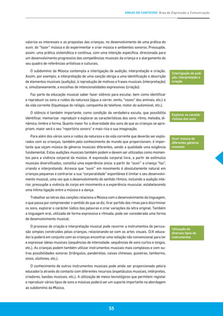 ÁREAS DE CONTEÚDO Área de Expressão e Comunicação
55
Interligação de audi-
ção, interpretação e
criação
Explorar as caracte-
rísticas dos sons
Ouvir música de
diferentes géneros
musicais
Utilização de
diversos tipos de
instrumentos
valoriza os interesses e as propostas das crianças, no desenvolvimento de uma prática do
ouvir, do “fazer” música e do experimentar e criar música e ambientes sonoros. Pressupõe,
assim, uma prática sistemática e contínua, com uma intenção específica, direcionada para
um desenvolvimento progressivo das competências musicais da criança e o alargamento do
seu quadro de referências artísticas e culturais.
O subdomínio da Música contempla a interligação de audição, interpretação e criação.
Assim, por exemplo, a interpretação de uma canção obriga a uma identificação e descrição
de elementos musicais (audição), à reprodução de motivos e frases musicais (interpretação)
e, simultaneamente, a escolhas de intencionalidades expressivas (criação).
Faz parte da educação musical saber fazer silêncio para escutar, bem como identificar
e reproduzir os sons e ruídos da natureza (água a correr, vento, “vozes” dos animais, etc.) e
da vida corrente (tiquetaque do relógio, campainha do telefone, motor do automóvel, etc.).
O silêncio é também importante, como condição da verdadeira escuta, que possibilita
identificar, memorizar reproduzir e explorar as características dos sons: ritmo, melodia, di-
nâmica, timbre e forma. Quanto maior for a diversidade dos sons de que as crianças se apro-
priam, maior será o seu “reportório sonoro” e mais rica a sua imaginação.
Para além dos vários sons e ruídos da natureza e da vida corrente que deverão ser explo-
rados com as crianças, também pelo conhecimento do mundo que proporcionam, é impor-
tante que oiçam música de géneros musicais diferentes, sendo a qualidade uma exigência
fundamental. Estas audições musicais também podem e devem ser utilizadas como momen-
tos para a vivência corporal da música. A expressão corporal livre, a partir de estímulos
musicais diversificados, constitui uma experiência única: a partir do “ouvir” a criança “faz”,
criando e interpretando. Acresce que “ouvir” em movimento é absolutamente natural em
crianças pequenas e contrariar a sua “corporalidade” espontânea é limitar o seu desenvolvi-
mento musical, uma vez que o desenvolvimento do sentido rítmico, incluindo a audição inte-
rior, pressupõe a vivência do corpo em movimento e a experiência muscular, estabelecendo
uma íntima ligação entre a música e a dança.
Trabalhar as letras das canções relaciona a Música com o desenvolvimento da linguagem,
o que passa por compreender o sentido do que se diz, tirar partido das rimas para discriminar
os sons, explorar o carácter lúdico das palavras e criar variações da letra original. Também
a linguagem oral, utilizada de forma expressiva e ritmada, pode ser considerada uma forma
de desenvolvimento musical.
O processo de criação e interpretação musical pode recorrer a instrumentos de percus-
são simples construídos pelas crianças, relacionando-se com as artes visuais. O/A educa-
dor/a poderá em conjunto com as crianças encontrar uma notação não convencional para ler
e expressar ideias musicais (sequências de intensidade, sequências de sons curtos e longos,
etc.). As crianças podem também utilizar instrumentos musicais mais complexos e com ou-
tras possibilidades sonoras (triângulos, pandeiretas, caixas chinesas, guizeiras, tamborins,
sinos, xilofones, etc.).
O conhecimento de outros instrumentos musicais pode ainda ser proporcionado pelo/a
educador/a através do contacto com diferentes recursos (espetáculos musicais, intérpretes,
criadores, bandas musicais, etc.). A utilização de meios tecnológicos que permitem registar
e reproduzir vários tipos de sons e músicas poderá ser um suporte importante na abordagem
ao subdomínio da Música.
 