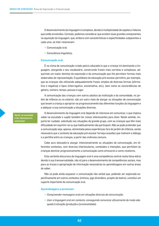 ÁREAS DE CONTEÚDO Área de Expressão e Comunicação
62
O desenvolvimento da linguagem é complexo, devido à multiplicidade de aspetos e fatores
que estão envolvidos. Contudo, podemos considerar que existem duas grandes componentes
na aquisição da linguagem, que, embora com características e especificidades subjacentes a
cada uma, se inter-relacionam:
▪▪ 	Comunicação oral;
▪▪ 	Consciência linguística.
Comunicação oral
É no clima de comunicação criado pelo/a educador/a que a criança irá dominando a lin-
guagem, alargando o seu vocabulário, construindo frases mais corretas e complexas, ad-
quirindo um maior domínio da expressão e da comunicação que lhe permitam formas mais
elaboradas de representação. O quotidiano da educação pré-escolar permitirá, por exemplo,
que as crianças vão utilizando adequadamente frases simples de diversas formas (afirma-
tiva e negativa) e tipos (interrogativa, exclamativa, etc.), bem como as concordâncias de
género, número, tempo, pessoa e lugar.
A comunicação das crianças com outros adultos da instituição e da comunidade, no jar-
dim de infância ou no exterior, são um outro meio de alargar as situações de comunicação
que levam a criança a apropriar-se progressivamente das diferentes funções da linguagem e
a adequar a sua comunicação a situações diversas.
O desenvolvimento da linguagem oral depende do interesse em comunicar, o que implica
saber-se escutado e supõe também ter coisas interessantes para dizer. Neste sentido, im-
porta ter cuidado, sobretudo nas situações de grande grupo, com as crianças que têm mais
dificuldade em exprimir-se ou que habitualmente não participam. Não se pode pretender que
a comunicação seja, apenas, alimentada pelas experiências fora do jardim de infância, sendo
necessário que o contexto de educação pré-escolar forneça ocasiões que motivem o diálogo
e a partilha entre as crianças, a partir das vivências comuns.
Cabe ao/a educador/a alargar intencionalmente as situações de comunicação, em di-
ferentes contextos, com diversos interlocutores, conteúdos e intenções, que permitam às
crianças dominar progressivamente a comunicação como emissores e como recetores.
Esta vertente discursiva da linguagem oral é uma competência central nesta faixa etária
devido à sua transversalidade, não só para o desenvolvimento de competências sociais, mas
para as trocas e apropriação de informação necessárias às aprendizagens em outras áreas
do saber.
Não se pode ainda esquecer a comunicação não verbal que, podendo ser explorada es-
pecificamente em outros contextos (mímica, jogo dramático, projeto de teatro), constitui um
suporte importante da comunicação oral.
Aprendizagens a promover:
▪▪ 	Compreender mensagens orais em situações diversas de comunicação.
▪▪ 	Usar a linguagem oral em contexto, conseguindo comunicar eficazmente de modo ade-
quado à situação (produção e funcionalidade).
Sentir-se escutado
e ter interesse em
comunicar
 