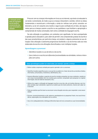 ÁREAS DE CONTEÚDO Área de Expressão e Comunicação
68
Procurar com as crianças informações em livros ou na internet, cujo texto o/a educador/a
vai lendo e comentando, de modo a que as crianças interpretem o sentido, retirem as ideias
fundamentais e reconstruam a informação, e ainda ler notícias num jornal, consultar um
dicionário, ou ler em conjunto uma receita e segui-la para confeção de um bolo, são alguns
meios para as crianças usarem a escrita no seu quotidiano e que facilitam a apropriação e
compreensão de muitas convenções, bem como a utilidade da linguagem escrita.
Se esta utilização no quotidiano, em contextos com significado, for bem acompanhada
e apoiada pelo/a educador/a, para além de permitir uma compreensão gradual da escrita e
das suas características, por parte da criança, vai conduzir a alguma autonomia na sua uti-
lização. Esta utilização e autonomia progressivas facilitarão o uso de formas cada vez mais
elaboradas da escrita e de utilizações diversificadas e com múltiplas funções.
Aprendizagens a promover:
▪▪ 	Identificar funções no uso da leitura e da escrita.
▪▪ 	Usar a leitura e a escrita com diferentes funcionalidades nas atividades, rotinas e intera-
ções com outros.
A utilização partici-
pada da linguagem
escrita facilita a
compreensão das
suas convenções e
utilidade
Estas aprendizagens podem ser observadas, por exemplo, quando a criança:
▪	Refere razões e expressa vontade para querer aprender a ler e a escrever.
▪	Identifica funções específicas para o uso que faz ou poderá vir a fazer da escrita ou da leitura (lúdica,
informativa, comunicativa, mnemónica, identificativa, etc.).
▪	Associa diferentes funções a suportes de escrita variados presentes nos seus contextos, usando-os
com essas funcionalidades (livro de receitas para cozinhar, computador para pesquisar ou registar
informação, lista de material necessário, etc.).
▪	Utiliza e/ou sugere a utilização da linguagem escrita no seu dia a dia, em tarefas diversas, com fun-
ções variadas, quer solicitando o apoio de um adulto quer de modo autónomo, mesmo sem saber ler
e escrever.
▪	Pede aos adultos que lhe leiam ou escrevam numa situação concreta, para responder a uma neces-
sidade.
▪	Escreve, convencionalmente ou não, palavras, pseudopalavras ou pequenas frases, nas suas brinca-
deiras, explorações e/ou interações com os outros.
▪	Usa o livro adequadamente e distingue diferentes tipos de livros consoante as suas funcionalidades.
▪	…
 