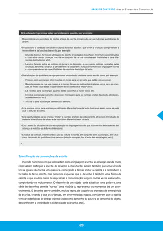 ÁREAS DE CONTEÚDO Área de Expressão e Comunicação
69
O/A educador/a promove estas aprendizagens quando, por exemplo:
▪	Disponibiliza uma variedade de textos e tipos de escrita, integrando-os nas vivências quotidianas do
grupo.
▪	Proporciona o contacto com diversos tipos de textos escritos que levem a criança a compreender a
necessidade e as funções da escrita, por exemplo:
–	 Usando diversas formas de utilização da escrita (realização de cartazes informativos construídos
e ilustrados com as crianças, escrita em conjunto de cartas com diversas finalidades e para dife-
rentes destinatários, etc.).
–	Lendo e falando sobre as notícias do jornal e da televisão e escrevendo notícias relatadas pelas
crianças, de forma a levá-las a perceberem e a utilizarem a função informativa da linguagem escrita
e a compreenderem as especificidades da estrutura deste tipo de texto.
▪	Usa situações do quotidiano para proporcionar um contacto funcional com o escrito, como, por exemplo:
–	 Procura com as crianças informações em livros para um projeto que estão a desenvolver.
–	 Quando passeia na rua, usa mapas, e lê nomes de ruas ou indicações de placas com e para as crian-
ças, de modo a que estas se apercebam do seu conteúdo e importância.
–	 Lê receitas para as crianças quando estão a cozinhar, a fazer bolos, etc.
–	 Envolve as crianças na escrita de avisos e mensagens para as famílias (visitas de estudo, atividades,
acontecimentos, etc.).
–	 Afixa e lê para as crianças a ementa da semana.
▪	Lê e escreve com e para as crianças, utilizando diferentes tipos de texto, ilustrando assim como se pode
usar a leitura e a escrita.
▪	Cria oportunidades para a criança “imitar” a escrita e a leitura da vida corrente, através da introdução de
material diversificado de leitura e de escrita em diferentes áreas da sala.
▪	Está atento às situações de uso e exploração da linguagem escrita que ocorrem nas brincadeiras das
crianças e mobiliza-as de forma intencional.
▪	Envolve as famílias, incentivando o uso da leitura e escrita, em conjunto com as crianças, em situa-
ções funcionais do quotidiano das mesmas (idas às compras, ler o texto das embalagens, etc.).
▪	…
Identificação de convenções da escrita
Vivendo num meio em que contactam com a linguagem escrita, as crianças desde muito
cedo sabem distinguir a escrita do desenho e, mais tarde, sabem também que uma série de
letras iguais não forma uma palavra, começando a tentar imitar a escrita e a reproduzir o
formato do texto escrito. Não podemos esquecer que o desenho é também uma forma de
escrita e que os dois meios de expressão e comunicação surgem muitas vezes associados,
completando-se mutuamente. O desenho de um objeto pode substituir uma palavra, uma
série de desenhos permite “narrar” uma história ou representar os momentos de um acon-
tecimento. O desenho serve também, muitas vezes, de suporte ao processo de emergência
da escrita, levando a que as crianças, em determinadas etapas, considerem que a escrita
tem características do código icónico (associam o tamanho da palavra ao tamanho do objeto,
desconhecem a linearidade e a literalidade da escrita, etc.).
 