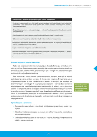 ÁREAS DE CONTEÚDO Área de Expressão e Comunicação
71
O/A educador/a promove estas aprendizagens quando, por exemplo:
▪	Organiza o espaço da sala com diversidade de materiais a que as crianças possam recorrer para as
explorações e usos da linguagem escrita (papéis, lápis, canetas, cadernos, agendas, jornais, revistas,
livros, panfletos, etc.).
▪	Disponibiliza e promove a exploração de jogos e materiais focados para a identificação e/ou uso de
letras e palavras.
▪	Questiona a criança sobre o que escreveu e leva-a a explicitar estratégias e procedimentos.
▪	Lê e escreve perante a criança, realçando a relação entre a escrita e a mensagem oral.
▪	Proporciona oportunidades diversificadas, mais ou menos estruturadas, de exploração da leitura e da
escrita, integradas nas vivências do grupo.
▪	Apoia e incentiva as crianças nas suas tentativas de escrita.
▪	Escreve com e para as crianças, solicitando a sua colaboração e desafiando-as a pensar e a refletir
sobre as características e convenções da escrita.
▪	…
Prazer e motivação para ler e escrever
Todos nós, para nos envolvermos numa qualquer atividade, temos que ter motivos e ra-
zões para o fazer. Esses motivos podem ser muito diferenciados, passando pelos benefícios,
diretos ou que daí podemos retirar, pela satisfação que a situação nos proporciona ou pelo
sentimento de realização e competência.
Com a leitura e a escrita, mesmo com crianças muito pequenas, este tipo de motivos
poderá estar presente, embora por vezes de forma muito incipiente. É importante que as
crianças se apropriem do valor e importância da leitura e da escrita, o que acaba por ser
determinante para a construção do seu projeto pessoal para ler e escrever. Esta valorização
associada ao prazer e satisfação vivenciados nos momentos de leitura e escrita, bem como
o sentir-se competente, são as bases para se tornarem crianças motivadas e para usarem e
se envolverem com a linguagem escrita. O papel do/a educador/a é fundamental neste pro-
cesso, ao criar ambientes promotores do envolvimento com a leitura e a escrita, que levem
ao desenvolvimento de atitudes e disposições positivas relativamente à aprendizagem da
linguagem escrita.
Aprendizagens a promover:
▪▪ Compreender que a leitura e a escrita são atividades que proporcionam prazer e sa-
tisfação.
▪▪ Estabelecer razões pessoais para se envolver com a leitura e a escrita, associadas ao
seu valor e importância.
▪▪ Sentir-se competente e capaz de usar a leitura e a escrita, mesmo que em formas muito
iniciais e não convencionais.
Valorização, prazer e
sentimento de com-
petência como base
da motivação
 
