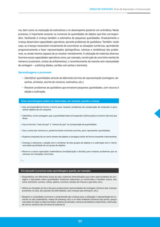 ÁREAS DE CONTEÚDO Área de Expressão e Comunicação
77
ros, bem como na realização de estimativas e no desempenho posterior em aritmética. Neste
processo, é importante associar os numerais às quantidades de objetos que lhes correspon-
dem, facilitando à criança também a estimativa de pequenas quantidades. Gradualmente a
criança desenvolve capacidades operativas, perante problemas do quotidiano. Também, neste
caso, as crianças necessitam inicialmente de concretizar as situações numéricas, aprendendo
progressivamente a fazer representações (pictográficas, icónicas e simbólicas) dos proble-
mas, ou sendo mesmo capazes de os resolver mentalmente. A utilização de materiais diversos
favorece essas capacidades operativas como, por exemplo, construção de uma linha mental de
números (cuisenaire, contas de enfiamentos), o reconhecimento da mancha sem necessidade
de contagem – subitizing (dados, cartões com pintas e dominós).
Aprendizagens a promover:
▪▪ 	Identificar quantidades através de diferentes formas de representação (contagens, de-
senhos, símbolos, escrita de números, estimativa, etc.).
▪▪ 	Resolver problemas do quotidiano que envolvam pequenas quantidades, com recurso à
adição e subtração.
Estas aprendizagens podem ser observadas, por exemplo, quando a criança:
▪	Usa correspondência termo a termo para resolver problemas de comparação de conjuntos e para
contar objetos de um conjunto.
▪	Identifica, numa contagem, que a quantidade total corresponde à última palavra número (termo) que
disse.
▪	Usa os termos “mais do que” e “menos do que” na comparação de quantidades.
▪	Usa o nome dos números e, posteriormente numerais escritos, para representar quantidades.
▪	Organiza conjuntos de um certo número de objetos e consegue contar de forma crescente e decrescente.
▪	Começa a relacionar a adição com o combinar de dois grupos de objetos e a subtração com o retirar
uma dada quantidade de um grupo de objetos.
▪	Recorre a outras operações matemáticas (multiplicação e divisão) para resolver problemas que se
colocam em situações concretas.
▪	…
O/A educador/a promove estas aprendizagens quando, por exemplo:
▪	Disponibiliza, em diferentes áreas da sala, materiais diversificados que criem oportunidades de con-
tagem e operações sobre quantidades (materiais adquiridos ou construídos e também outros, tais
como sementes, caricas, rolhas, pedras, conchas, tampas de frascos e garrafas, etc.).
▪	Utiliza as situações do dia a dia para proporcionar oportunidades de contagem (número das crianças
presentes na sala, dos pacotes de leite bebidos, das crianças que almoçam, etc.).
▪	Desperta a curiosidade e promove a compreensão das crianças para a utilização e representação de nu-
merais na sala (calendários, mapas de presença, etc.) e no meio ambiente (números das portas, preços
marcados em lojas ou hipermercados, andares do elevador, números de telefone e telemóveis, matrículas
de carros, números das carreiras de autocarro).
 