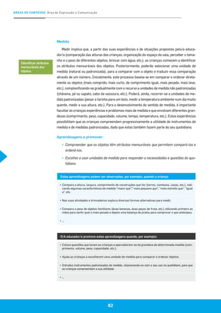ÁREAS DE CONTEÚDO Área de Expressão e Comunicação
82
Medida
Medir implica que, a partir das suas experiências e de situações propostas pelo/a educa-
dor/a (comparação das alturas das crianças, organização do espaço da sala, perceber o tama-
nho e o peso de diferentes objetos, brincar com água, etc.), as crianças comecem a identificar
os atributos mensuráveis dos objetos. Posteriormente, poderão selecionar uma unidade de
medida (natural ou padronizada), para a comparar com o objeto e traduzir essa comparação
através de um número. Inicialmente, este processo baseia-se em comparar e ordenar direta-
mente os objetos (mais comprido, mais curto, de comprimento igual, mais pesado, mais leve,
etc.), complexificando-se gradualmente com o recurso a unidades de medida não padronizadas
(chávena, pé ou sapato, cabo da vassoura, etc.). Poderá, ainda, recorrer-se a unidades de me-
dida padronizadas (pesar a farinha para um bolo, medir a temperatura ambiente num dia muito
quente, medir a sua altura, etc.). Para o desenvolvimento do sentido de medida, é importante
facultar às crianças experiências e problemas reais de medida e que envolvam diferentes gran-
dezas (comprimento, peso, capacidade, volume, tempo, temperatura, etc.). Estas experiências
possibilitam que as crianças compreendam progressivamente a utilidade de instrumentos de
medida e de medidas padronizadas, dado que estas também fazem parte do seu quotidiano.
Aprendizagens a promover:
▪▪ 	Compreender que os objetos têm atributos mensuráveis que permitem compará-los e
ordená-los.
▪▪ 	Escolher e usar unidades de medida para responder a necessidades e questões do quo-
tidiano.
Estas aprendizagens podem ser observadas, por exemplo, quando a criança:
▪	Compara a altura, largura, comprimento de construções que fez (torres, comboios, casas, etc.), indi-
cando algumas características de medida “maior que”,” mais pequeno que”, “mais estreito que”, “igual
a”, etc.
▪	Nas suas atividades e brincadeiras explora diversas formas alternativas para medir.
▪	Compara o peso de objetos familiares (duas bonecas, duas peças de fruta, etc.) utilizando primeiro as
mãos para sentir qual o mais pesado e depois uma balança de pratos para comprovar o que antecipou.
▪	…
O/A educador/a promove estas aprendizagens quando, por exemplo:
▪	 Coloca questões que levam as crianças a aperceberem-se da grandeza de determinada medida (com-
primento, volume, peso, capacidade, etc.).
▪	Ajuda as crianças a escolherem uma unidade de medida para comparar e ordenar objetos.
▪	Introduz instrumentos padronizados de medida, relacionando-os com o seu uso no quotidiano, para que
as crianças compreendam a sua utilidade.
▪	…
Identificar atributos
mensuráveis dos
objetos
 