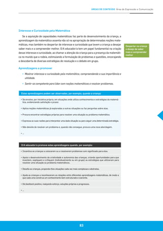 ÁREAS DE CONTEÚDO Área de Expressão e Comunicação
83
Estas aprendizagens podem ser observadas, por exemplo, quando a criança:
▪	Se envolve, por iniciativa própria, em situações onde utiliza conhecimentos e estratégias da matemá-
tica, evidenciando satisfação e prazer.
▪	Aplica noções matemáticas já exploradas a outras situações ou faz perguntas sobre elas.
▪	Procura encontrar estratégias próprias para resolver uma situação ou problema matemático.
▪	Expressa as suas razões para interpretar uma dada situação ou para seguir uma determinada estratégia.
▪	Não desiste de resolver um problema e, quando não consegue, procura uma nova abordagem.
▪	…
O/A educador/a promove estas aprendizagens quando, por exemplo:
▪	Incentiva as crianças a colocarem ou a resolverem problemas com significado para elas.
▪	Apoia o desenvolvimento da criatividade e autonomia das crianças, criando oportunidades para que
inventem, expliquem e critiquem (individualmente ou em grupo) as estratégias que utilizaram para
resolver uma situação ou problema matemáticos.
▪	Desafia as crianças, propondo-lhes situações cada vez mais complexas e abstratas.
▪	Ajuda as crianças a reconhecerem as relações entre diferentes aprendizagens matemáticas, de modo a
que cada uma construa um conhecimento bem estruturado e coerente.
▪	Dá feedback positivo, realçando esforço, soluções próprias e progressos.
▪	…
Interesse e Curiosidade pela Matemática
Se a aquisição de capacidades matemáticas faz parte do desenvolvimento da criança, a
aprendizagem da matemática assenta não só na apropriação de determinadas noções mate-
máticas, mas também no despertar de interesse e curiosidade que levem a criança a desejar
saber mais e a compreender melhor. O/A educador/a tem um papel fundamental na criação
desse interesse e curiosidade, ao chamar a atenção da criança para a presença da matemáti-
ca no mundo que a rodeia, estimulando a formulação de problemas e questões, encorajando
a descoberta de diversas estratégias de resolução e o debate em grupo.
Aprendizagens a promover
▪▪ 	Mostrar interesse e curiosidade pela matemática, compreendendo a sua importância e
utilidade.
▪▪ 	Sentir-se competente para lidar com noções matemáticas e resolver problemas.
Despertar na criança
o desejo de saber
mais e compreender
melhor
 