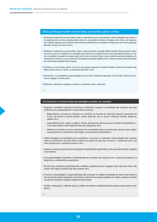 ÁREAS DE CONTEÚDO Área do Conhecimento do Mundo
92
Estas aprendizagens podem ser observadas, por exemplo, quando a criança:
▪	Antecipa e expressa as suas ideias sobre o que pensa que vai acontecer numa situação que observa
ou experiencia e procura explicações sobre os resultados (mistura de água com areia, com açúcar,
com azeite; objetos que flutuam e não flutuam; efeitos de luz e sombra, atração por um íman; gelo que
derrete, mistura de cores, etc.).
▪	Antecipa e expressa as suas ideias sobre o que acontece, quando determinadas forças atuam sobre
os seres vivos e os objetos em situações que observa ou experiencia (o que acontece quando um ser
vivo ou objeto é puxado ou empurrado com mais ou menos força; o que sucede quando os objetos em
movimento chocam; o que acontece num balancé quando objetos com a mesma massa são colocados
em diferentes posições dos braços).
▪	Partilha as suas ideias sobre como se processam algumas transformações naturais (a queda das
folhas das árvores, o vento, a sucessão dia/noite, etc.).
▪	Demonstra, no quotidiano, preocupações com o meio ambiente (apanhar lixo do chão, fechar as tor-
neiras, apagar as luzes, etc.)
▪	Desfruta e aprecia os espaços verdes e o contacto com a natureza.
▪	…
O/A educador/a promove estas aprendizagens quando, por exemplo:
▪	Organiza o ambiente educativo de forma a estimular e apoiar a curiosidade das crianças nas suas
tentativas de compreenderem o meio físico e natural:
–	 Disponibiliza e envolve as crianças e as famílias na recolha de materiais naturais (sementes de
frutos, de cereais e outras plantas, rochas diversas, etc.) e outros materiais (metais, plásticos,
papéis, etc.).
–	 Disponibiliza livros, mapas, imagens, filmes, documentos diversos para consulta (enciclopédias, li-
vros sobre ciência, informação da internet, fotografias, etc.).
–	 Mobiliza as famílias e outros elementos da comunidade (outros professores, alunos mais velhos,
especialistas) na recolha de informação e no processo de descoberta.
▪	Utiliza situações do quotidiano para questionar e promover a reflexão e interpretação das crianças
sobre os fenómenos do meio físico e natural (a planta da sala que murchou, o ‘bicho-de-conta’ que
uma criança traz, a queda de granizo, etc.).
▪	 Apoia as crianças no processo de realização de experiências significativas, nas suas observações, registos
e conclusões.
▪	Cria oportunidades frequentes e diversificadas de contacto das crianças com a natureza, levando-as a
observá-la, a conhecê-la e a apreciá-la.
▪	No dia a dia, incentiva comportamentos e hábitos saudáveis (comer vegetais, fazer exercício físico, não
mexer nem ingerir produtos que não conhece, etc.).
▪	Promove a participação e responsabilidade das crianças no cuidado e proteção de seres vivos dentro e
fora da escola (cuidar de plantas, de animais ou da horta na escola; cuidado com ninhos, plantas e animais
nos jardins, parques e espaços verdes fora da escola).
▪	Facilita a discussão e reflexão sobre os efeitos favoráveis e desfavoráveis da ação humana sobre o am-
biente.
▪	…
 