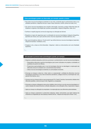 ÁREAS DE CONTEÚDO Área do Conhecimento do Mundo
94
Estas aprendizagens podem ser observadas, por exemplo, quando a criança:
▪	Fala sobre recursos tecnológicos existentes no seu meio, revelando algum conhecimento sobre a sua
utilidade (semáforos, máquinas de lavar roupa e loiça, binóculos, cinema, câmara de vídeo, etc.).
▪	Usa vários recursos tecnológicos para recolher informação, comunicar, produzir diferentes tipos de
trabalhos e organizar informação que recolheu (computador, máquina fotográfica, vídeo, etc.).
▪	Conhece e respeita algumas normas de segurança na utilização da internet.
▪	Respeita as regras de segurança quer na utilização de recursos tecnológicos (máquina fotográfica,
aparelhos de música, etc.) quer perante outros recursos (aquecedor, tomadas elétricas, etc.).
▪	Nas suas brincadeiras utiliza ou “faz de conta” que utiliza diversos recursos tecnológicos (aspirador,
máquina de barbear, multibanco, etc.).
▪	Imagina e cria, a duas ou três dimensões, ‘máquinas’, robots ou instrumentos com uma finalidade
específica.
▪	…
O/A educador/a promove estas aprendizagens quando, por exemplo:
▪	Organiza o ambiente educativo, de forma a promover o conhecimento e uso de recursos tecnológicos:
–	 Disponibiliza diferentes suportes tecnológicos para serem utilizados em projetos e atividades no
quotidiano do jardim de infância.
–	 Proporciona oportunidades para o uso de tecnologias diversas na abordagem e exploração das
diferentes áreas de conteúdo com o envolvimento das famílias.	
–	 Utiliza recursos tecnológicos existentes na comunidade envolvente.
▪	Encoraja as crianças a observar, a falar sobre e a compreender a utilidade de diferentes recursos
tecnológicos presentes no seu meio envolvente (semáforos, códigos de barras, iluminação das ruas,
painéis informativos, etc.).
▪	 Conversa com as crianças sobre os seus programas de TV e “heróis” favoritos, favorecendo o debate entre
diferentes opiniões, e acerca do que é real, imaginário ou manipulado.
▪	Encoraja as crianças a dialogarem acerca dos cuidados e das normas no uso de recursos tecnológicos vi-
sando a adoção de comportamentos e atitudes adequados a uma utilização crítica, responsável e segura.
▪	Apoia as crianças na utilização do computador e na exploração das suas diferentes potencialidades.
▪	Apoia as crianças a planearem e construírem máquinas, robots, instrumentos, que sejam réplicas dos
existentes ou imaginados por elas (balança, telefone de fios, “máquina do tempo para crescer”, etc.).
▪	…
 