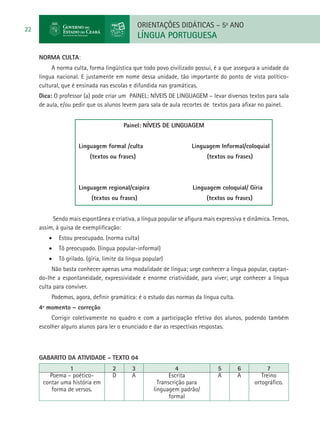 ORIENTAÇÕES DIDÁTICAS – 5o ANO
22
                                                LÍNGUA PORTUGUESA

     Norma culta:
          A norma culta, forma lingüística que todo povo civilizado possui, é a que assegura a unidade da
     língua nacional. E justamente em nome dessa unidade, tão importante do ponto de vista político-
     cultural, que é ensinada nas escolas e difundida nas gramáticas.
     Dica: O professor (a) pode criar um PAINEL: NÍVEIS DE LINGUAGEM – levar diversos textos para sala
     de aula, e/ou pedir que os alunos levem para sala de aula recortes de textos para afixar no painel.


                                        Painel: NÍVEIS DE LINGUAGEM


     		Linguagem formal /culta                                     Linguagem Informal/coloquial
        		                (textos ou frases)                              (textos ou frases)



     		Linguagem regional/caipira                                   Linguagem coloquial/ Gíria
                          (textos ou frases)                              (textos ou frases)


          Sendo mais espontânea e criativa, a língua popular se afigura mais expressiva e dinâmica. Temos,
     assim, à guisa de exemplificação:
         •	 Estou preocupado. (norma culta)
         •	 Tô preocupado. (língua popular-informal)
         •	 Tô grilado. (gíria, limite da língua popular)
          Não basta conhecer apenas uma modalidade de língua; urge conhecer a língua popular, captan-
     do-lhe a espontaneidade, expressividade e enorme criatividade, para viver; urge conhecer a língua
     culta para conviver.
          Podemos, agora, definir gramática: é o estudo das normas da língua culta.
     4º momento – correção
          Corrigir coletivamente no quadro e com a participação efetiva dos alunos, podendo também
     escolher alguns alunos para ler o enunciado e dar as respectivas respostas.



     GABARITO DA ATIVIDADE - TEXTO 04
                1                  2        3                  4              5       6             7
        Poema – poético-           D        A               Escrita           A       A           Treino
      contar uma história em                           Transcrição para                        ortográfico.
         forma de versos.                            linguagem padrão/
                                                            formal
 