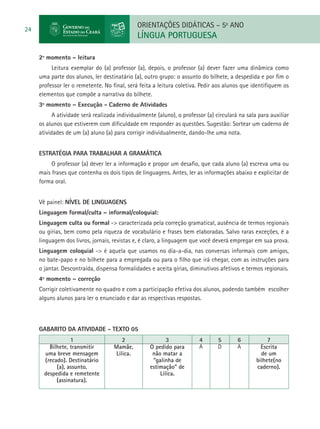 ORIENTAÇÕES DIDÁTICAS – 5o ANO
24
                                              LÍNGUA PORTUGUESA

     2º momento – leitura
          Leitura exemplar do (a) professor (a), depois, o professor (a) dever fazer uma dinâmica como
     uma parte dos alunos, ler destinatário (a), outro grupo: o assunto do bilhete, a despedida e por fim o
     professor ler o remetente. No final, será feita a leitura coletiva. Pedir aos alunos que identifiquem os
     elementos que compõe a narrativa do bilhete.
     3º momento – Execução - Caderno de Atividades
           A atividade será realizada individualmente (aluno), o professor (a) circulará na sala para auxiliar
     os alunos que estiverem com dificuldade em responder as questões. Sugestão: Sortear um caderno de
     atividades de um (a) aluno (a) para corrigir individualmente, dando-lhe uma nota.


     Estratégia para trabalhar a gramática
          O professor (a) dever ler a informação e propor um desafio, que cada aluno (a) escreva uma ou
     mais frases que contenha os dois tipos de linguagens. Antes, ler as informações abaixo e explicitar de
     forma oral.


     Vê painel: NÍVEL DE LINGUAGENS
     Linguagem formal/culta – informal/coloquial:
     Linguagem culta ou formal -> caracterizada pela correção gramatical, ausência de termos regionais
     ou gírias, bem como pela riqueza de vocabulário e frases bem elaboradas. Salvo raras exceções, é a
     linguagem dos livros, jornais, revistas e, é claro, a linguagem que você deverá empregar em sua prova.
     Linguagem coloquial -> é aquela que usamos no dia-a-dia, nas conversas informais com amigos,
     no bate-papo e no bilhete para a empregada ou para o filho que irá chegar, com as instruções para
     o jantar. Descontraída, dispensa formalidades e aceita gírias, diminutivos afetivos e termos regionais.
     4º momento – correção
     Corrigir coletivamente no quadro e com a participação efetiva dos alunos, podendo também escolher
     alguns alunos para ler o enunciado e dar as respectivas respostas.



     GABARITO DA ATIVIDADE - TEXTO 05
                  1                    2                  3             4       5       6            7
         Bilhete, transmitir        Mamãe,         O pedido para        A       D       A         Escrita
       uma breve mensagem           Lilica.         não matar a                                   de um
       (recado). Destinatário                       “galinha de                                 bilhete(no
            (a), assunto,                          estimação” de                                caderno).
       despedida e remetente                           Lilica.
            (assinatura).
 