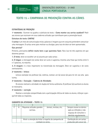 ORIENTAÇÕES DIDÁTICAS – 5o ANO
40
                                            LÍNGUA PORTUGUESA

          TEXTO 15 – CAMPANHA DE PREVENÇÃO CONTRA AS CÁRIES



     ESTRATÉGIAS DE PREDIÇÃO
     1º momento: Escrever no quadro o subtítulo do texto – Como manter seu sorriso saudável? Pedir
     aos alunos que escrevam em seus cadernos atitudes que contribuem para a prevenção bucal.
     Estrutura do texto: CARTAZ
     O cartaz é um meio de comunicação mista: palavras e imagens que em conjunto pretendem comunicar
     uma mensagem. O cartaz serve para motivar ou divulgar, para isso ele deve ser bem apresentado.
     Que preciso?
     Primeiro, precisamos definir muito bem o que queremos fazer. Para isso há três aspectos em que
     devemos pensar:
     1. O tema: deve-se escolher um só assunto por cada cartaz .
     2. O slogan: a mensagem do cartaz deve ser curta e sugestiva. Inventa uma frase que tenha entre 5
     e 7 palavras, no máximo.
     3. A imagem: é o mais importante na transmissão da mensagem. Deve ser sugestiva e de cores
     contrastantes.
     2º momento – leitura
         Leitura exemplar do professor (a), coletiva, nomear um (a) aluno (a) para ler em voz alta para
     turma.
     3º momento – Execução - Caderno de Atividades
          Os alunos realizam a atividade em duplas de forma autônoma. O professor (a) auxiliará os alunos
     se necessário.
     4º momento – correção
          Realizar a correção compartilhada com a participação efetiva de todos os alunos, reforçar o por-
     quê de todas as respostas.


     GABARITO DA ATIVIDADE - TEXTO 15
       1   2               3                                 4                            5
      C    A   Pequenas atitudes grandes          Jornais, revistas, etc.     Sempre escove os dentes
                       sorrisos.                                               após as refeições e não
                                                                               esqueça de consultar o
                                                                               dentista regularmente.
                                               6                                          7
                    Atrair a atenção do leitor a respeito da campanha de      Confecção de um cartaz
                                     combate às cáries.                       produzido pelo aluno (a).
 