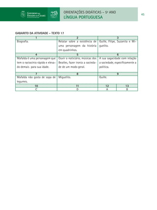 ORIENTAÇÕES DIDÁTICAS – 5o ANO
                                                                                                      45
                                       LÍNGUA PORTUGUESA


GABARITO DA ATIVIDADE - TEXTO 17
                1                                 2                                  3
 Biografia.                       Relatar sobre a existência de      Guille, Filipe, Suzanita e Mi-
                                  uma personagem da história         guelito.
                                  em quadrinhos.
                4                                 5                                 6
 Mafalda é uma personagem que Ouvir o noticiário, músicas dos        A sua sagacidade com relação
 tem o raciocínio rápido e eleva- Beatles, fazer ironia a socieda-   a sociedade, especificamente a
 do demais para sua idade.        de de um modo geral.               política.

              7                                  8                                 9
 Mafalda não gosta de sopa de Miguelito.                             Guille.
 legumes.
             10                                  11                       12              13
              C                                  D                         A               B
 