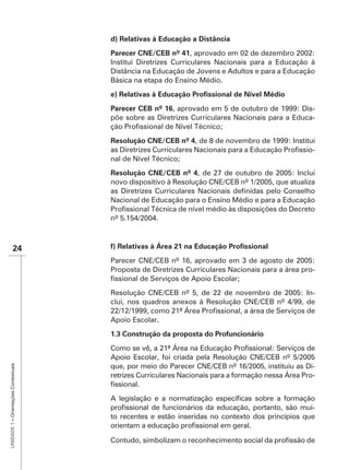 d) Relativas à Educação a Distância
                                      Parecer CNE/CEB nº 41, aprovado em 02 de dezembro 2002:
                                      Institui Diretrizes Curriculares Nacionais para a Educação à
                                      Distância na Educação de Jovens e Adultos e para a Educação
                                      Básica na etapa do Ensino Médio.


                                      Parecer CEB nº 16, aprovado em 5 de outubro de 1999: Dis-
                                      põe sobre as Diretrizes Curriculares Nacionais para a Educa-


                                      Resolução CNE/CEB nº 4, de 8 de novembro de 1999: Institui
                                                                                               -
                                      nal de Nível Técnico;
                                      Resolução CNE/CEB nº 4, de 27 de outubro de 2005: Inclui
                                      novo dispositivo à Resolução CNE/CEB nº 1/2005, que atualiza

                                      Nacional de Educação para o Ensino Médio e para a Educação

                                      nº 5.154/2004.



               24

                                      Proposta de Diretrizes Curriculares Nacionais para a área pro-


                                      Resolução CNE/CEB nº 5, de 22 de novembro de 2005: In-
                                      clui, nos quadros anexos à Resolução CNE/CEB nº 4/99, de

                                      Apoio Escolar.
                                      1.3 Construção da proposta do Profuncionário


                                      Apoio Escolar, foi criada pela Resolução CNE/CEB nº 5/2005
UNIDADE 1 – Orientações Contextuais




                                      que, por meio do Parecer CNE/CEB nº 16/2005, instituiu as Di-
                                      retrizes Curriculares Nacionais para a formação nessa Área Pro-



                                                                                                 -
                                      to recentes e estão inseridas no contexto dos princípios que
 